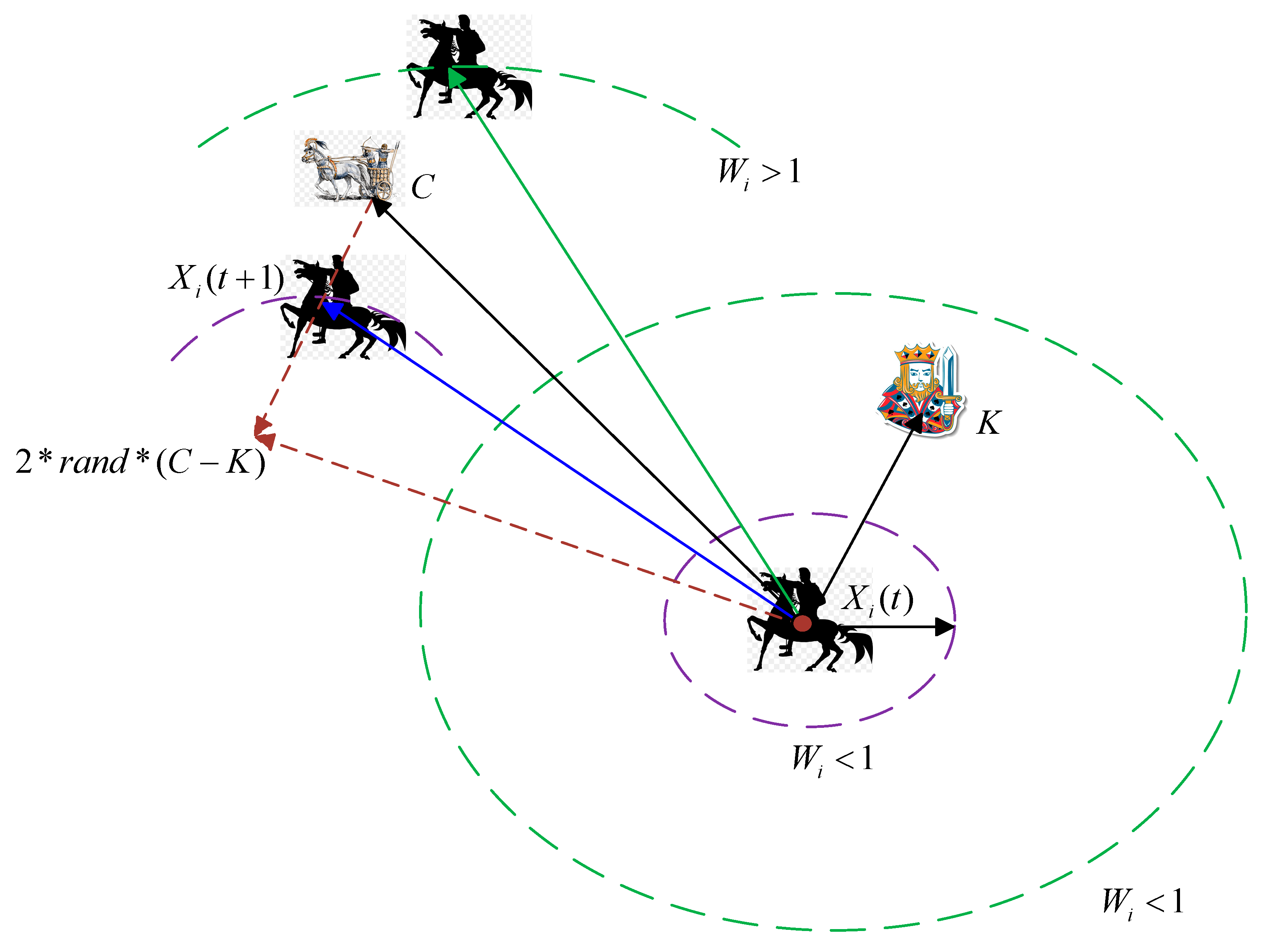 Fractalfract 09 00169 g003