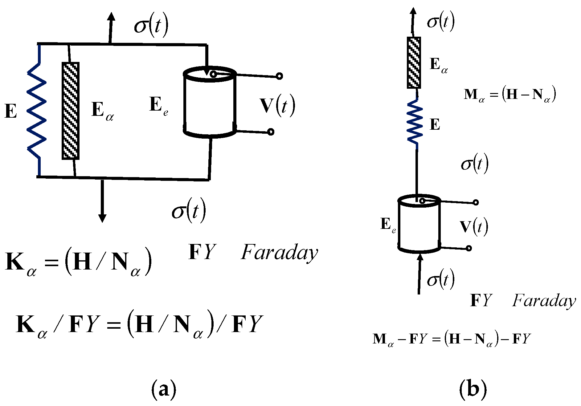 Fractalfract 09 00170 g003