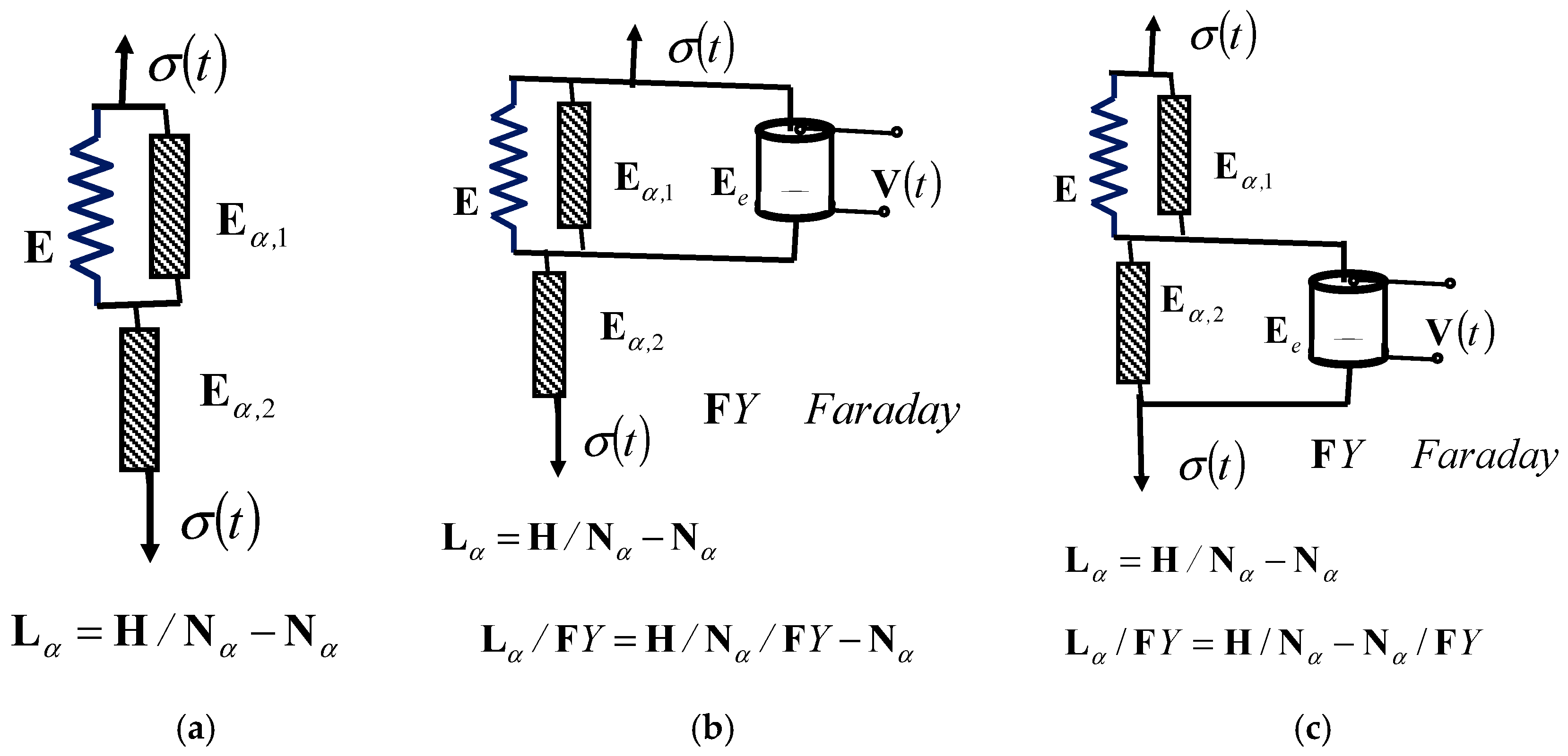 Fractalfract 09 00170 g006