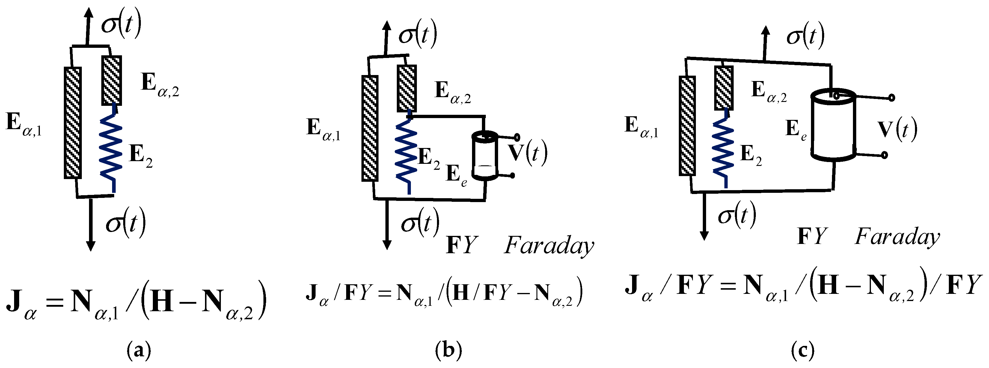 Fractalfract 09 00170 g007