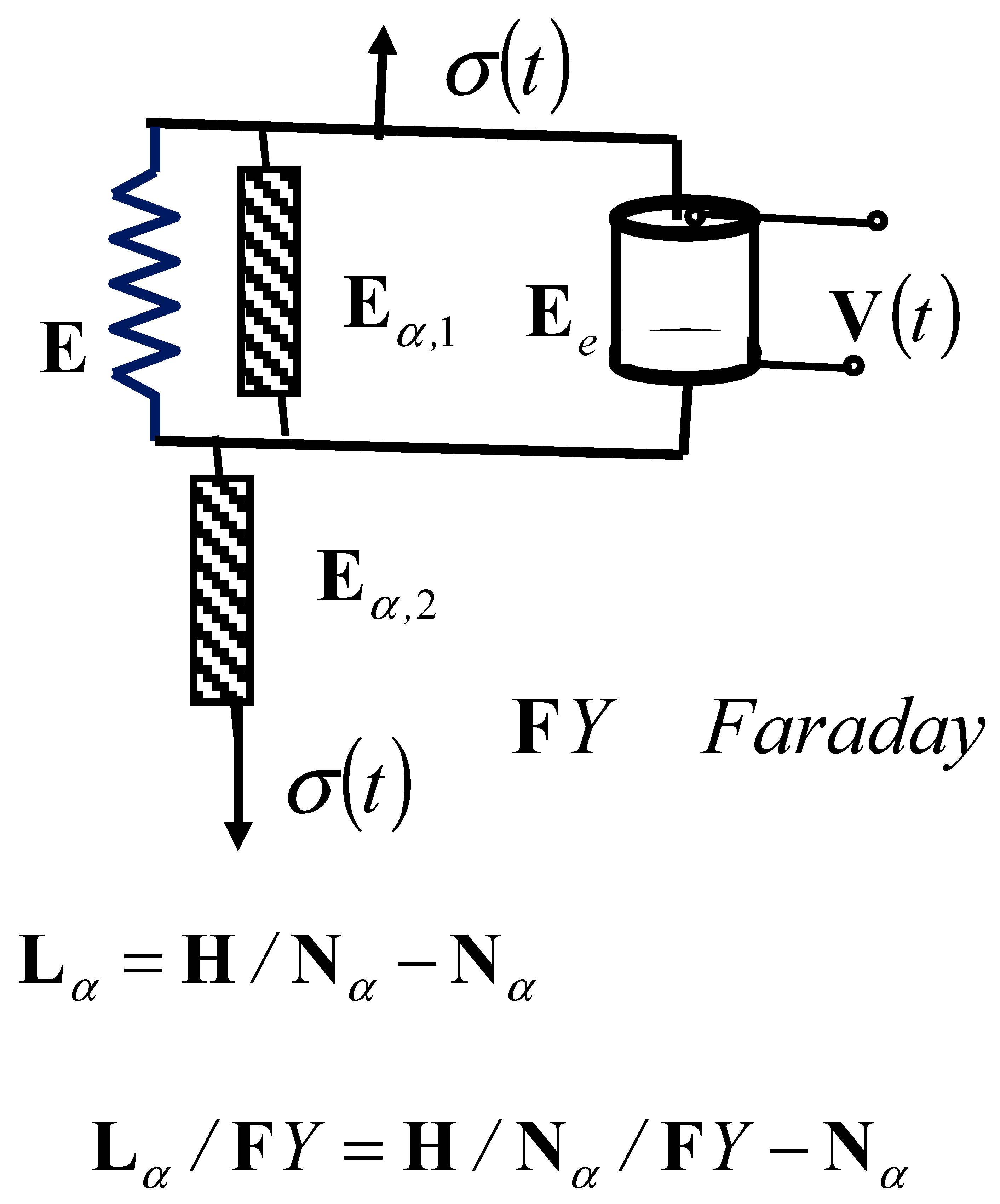 Fractalfract 09 00170 i004