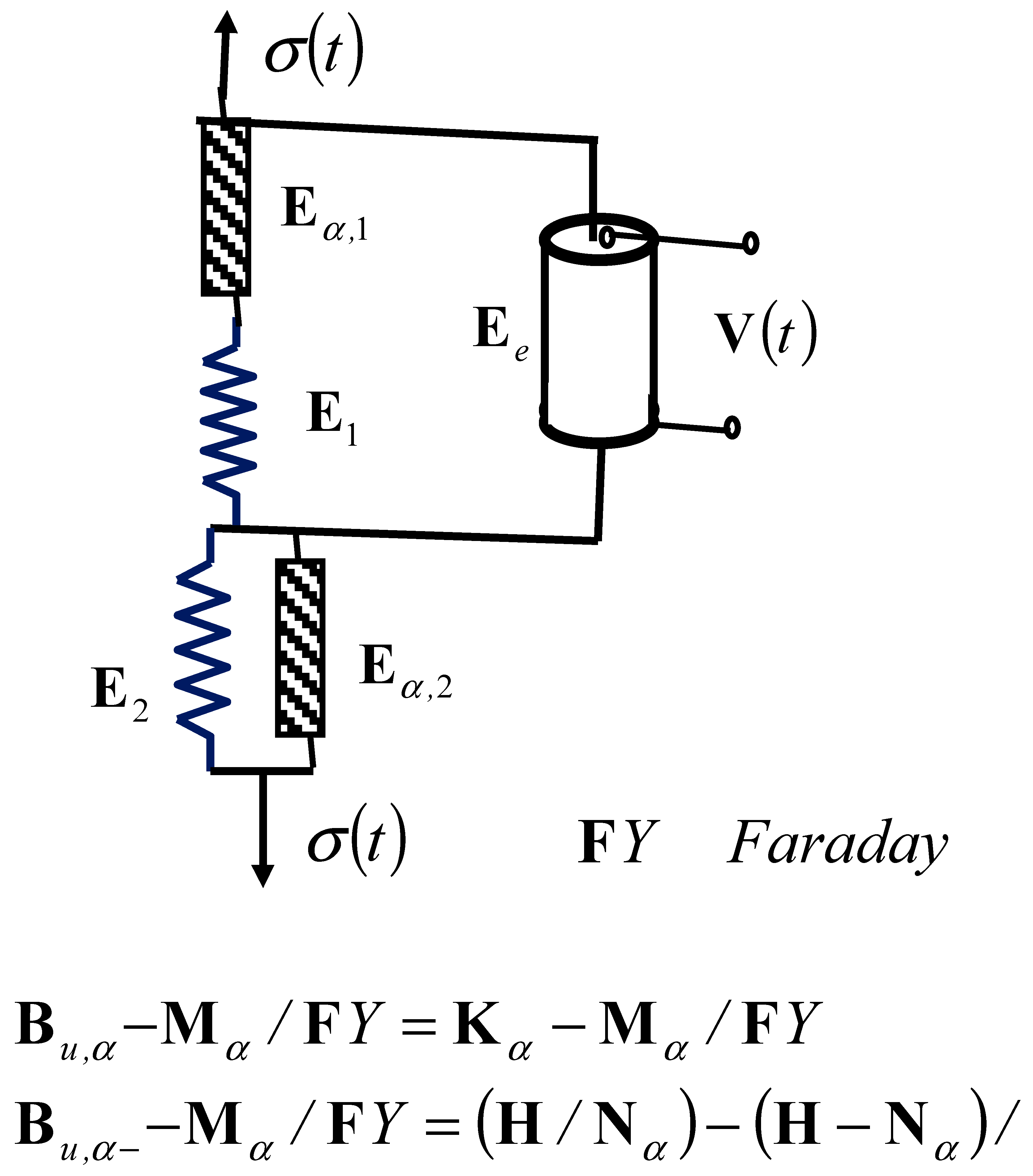Fractalfract 09 00170 i007