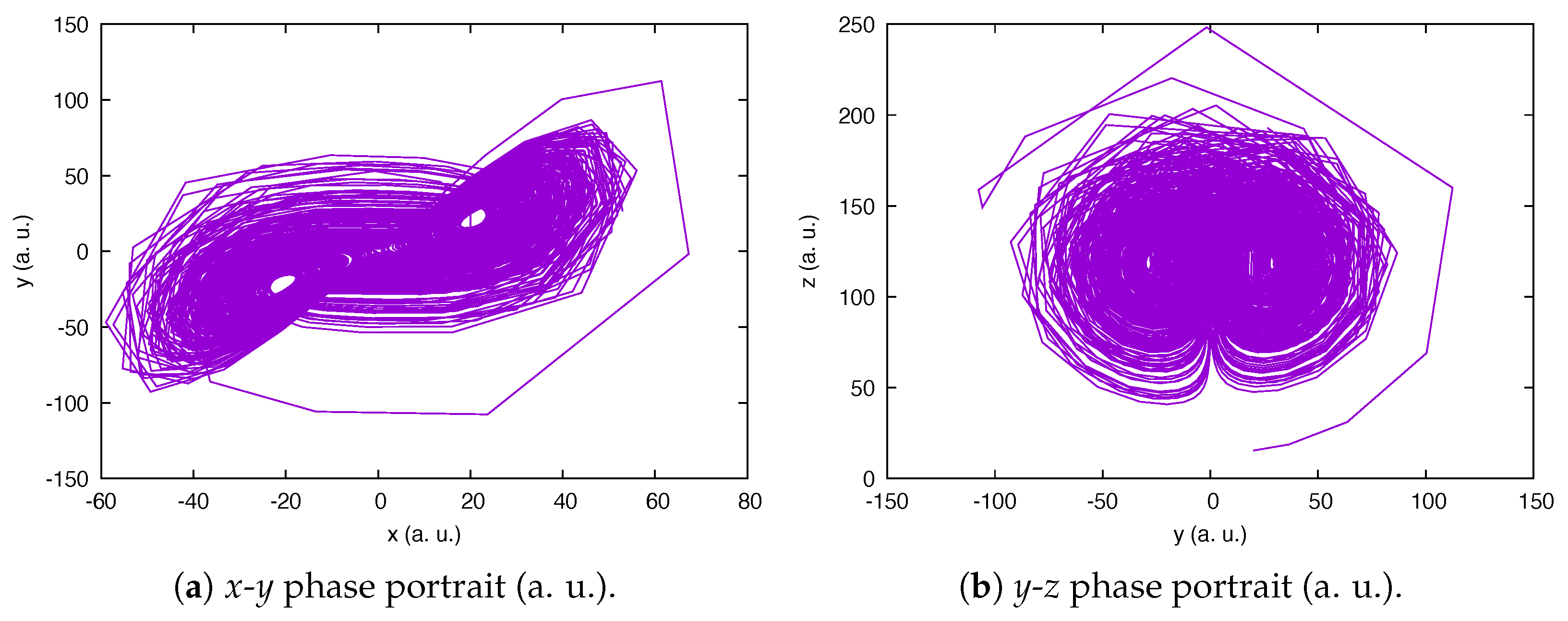 Fractalfract 09 00171 g004