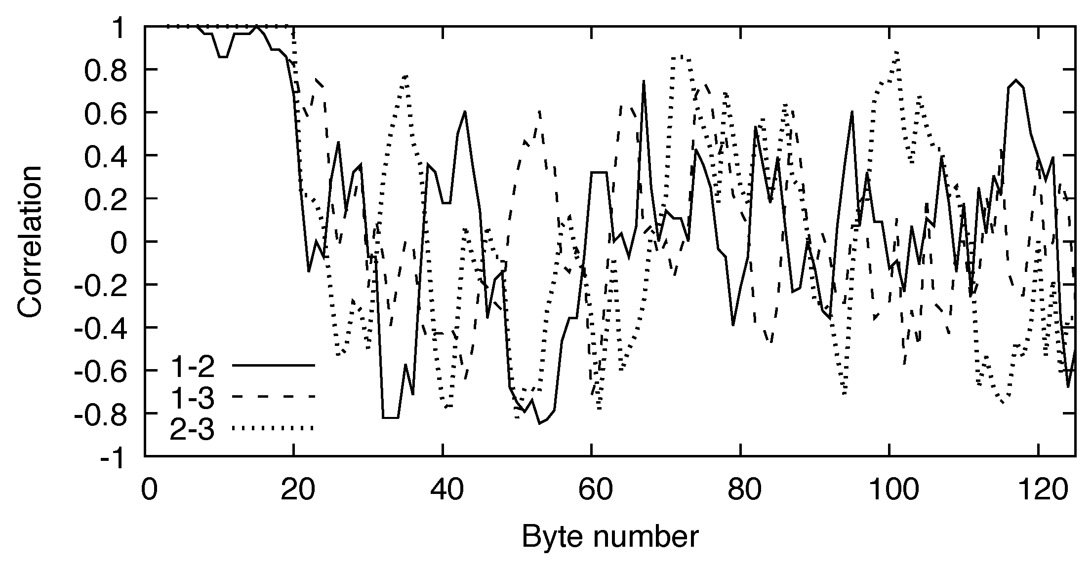 Fractalfract 09 00171 g006