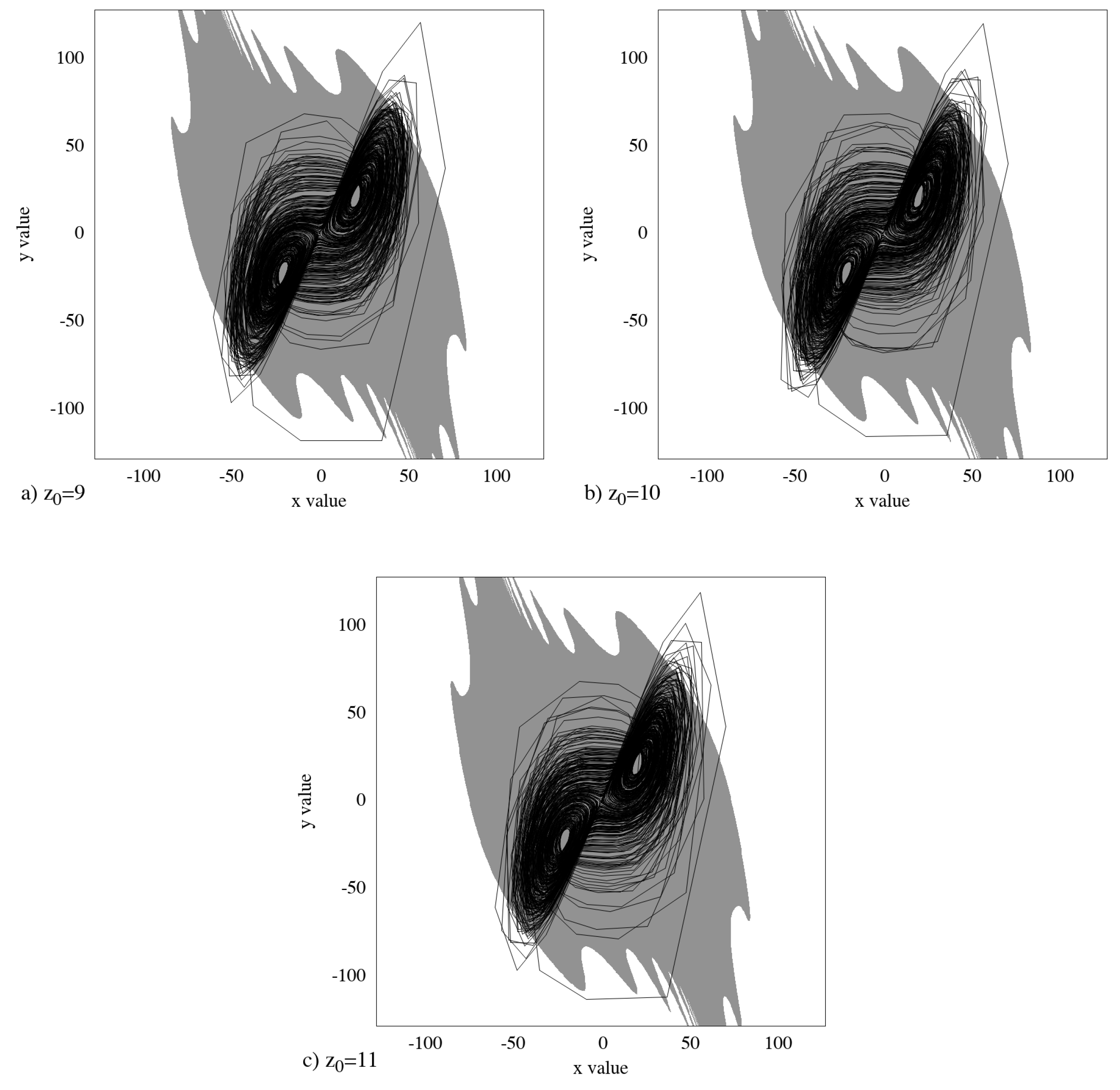 Fractalfract 09 00171 g009