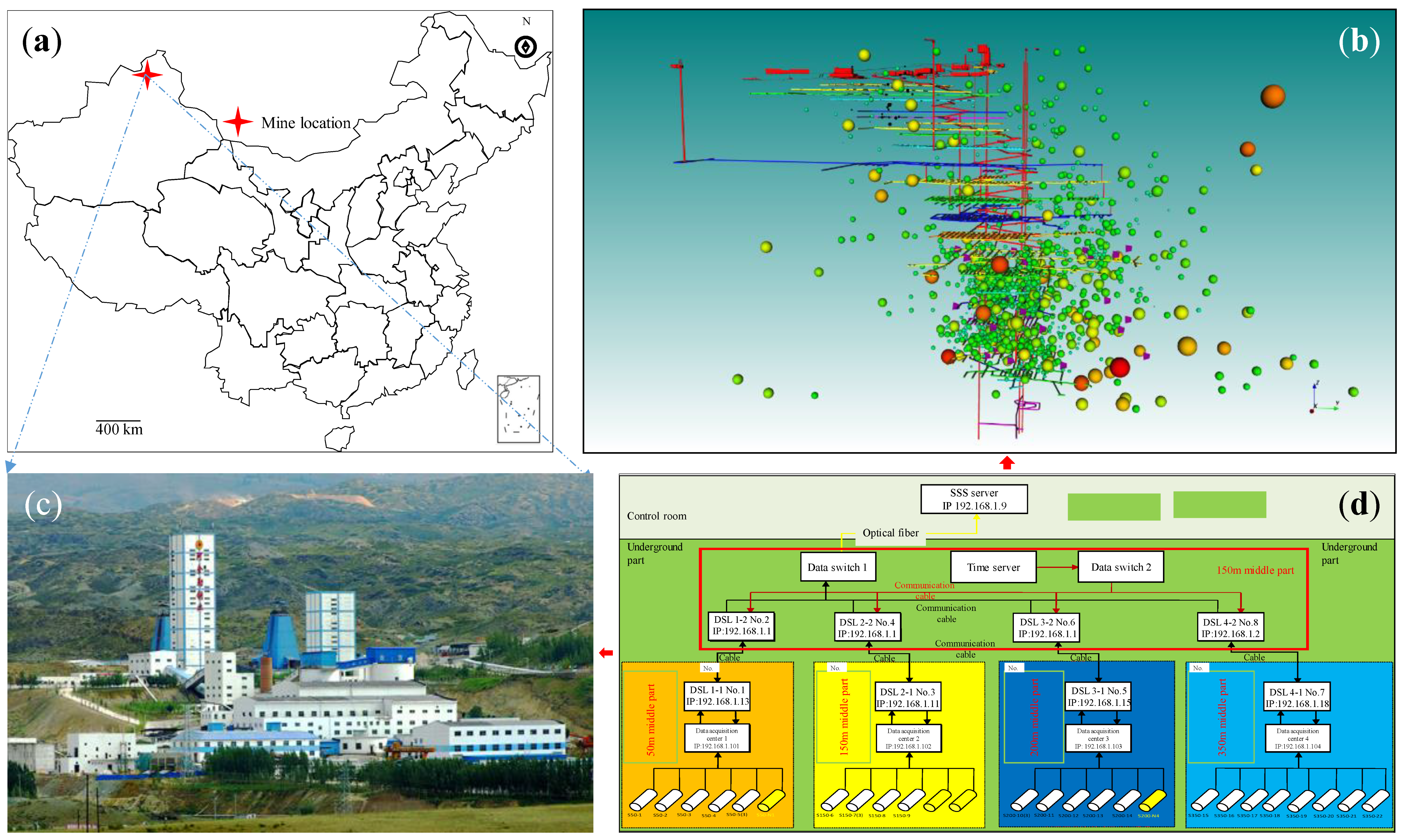Fractalfract 09 00174 g001