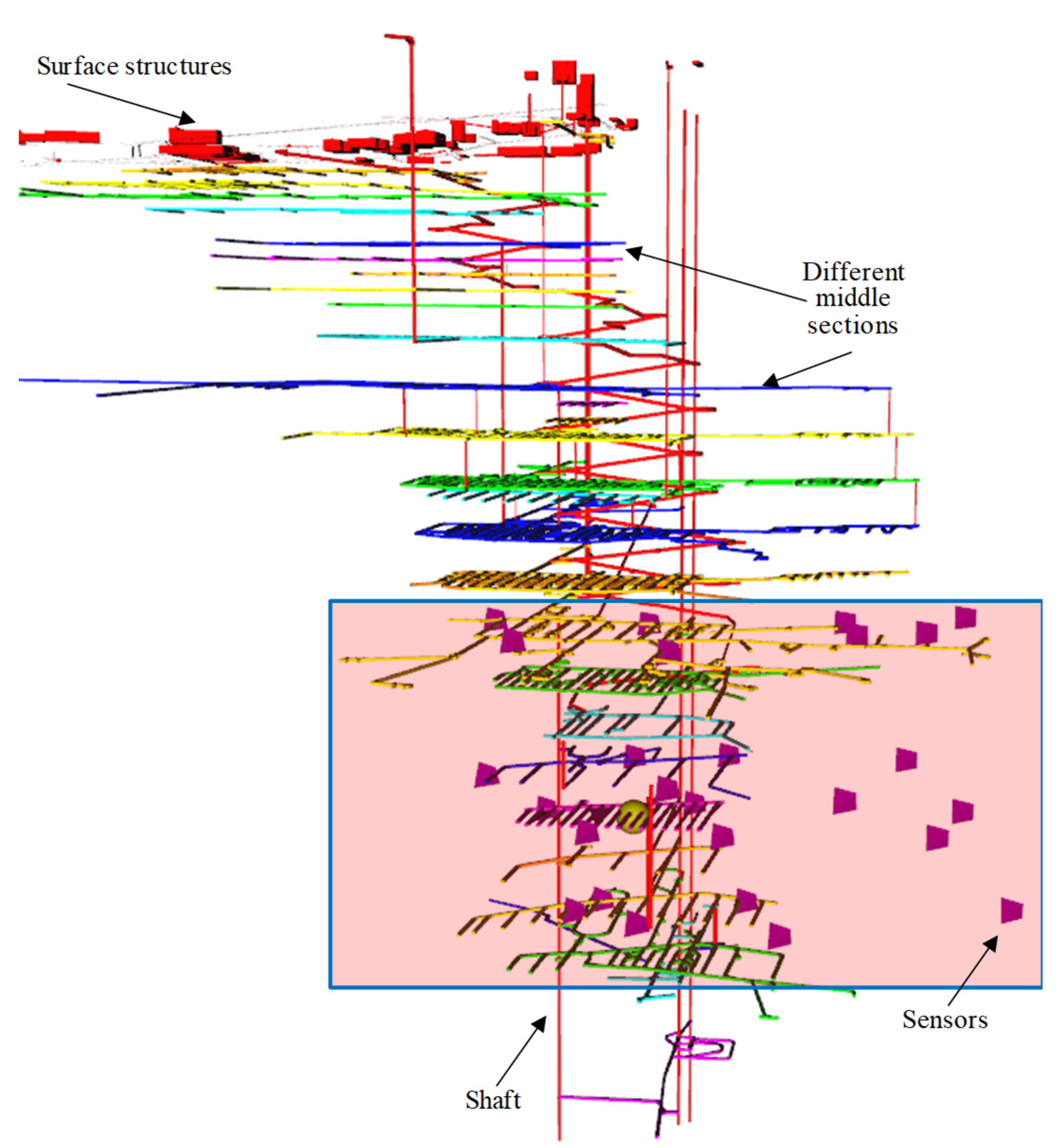 Fractalfract 09 00174 g002