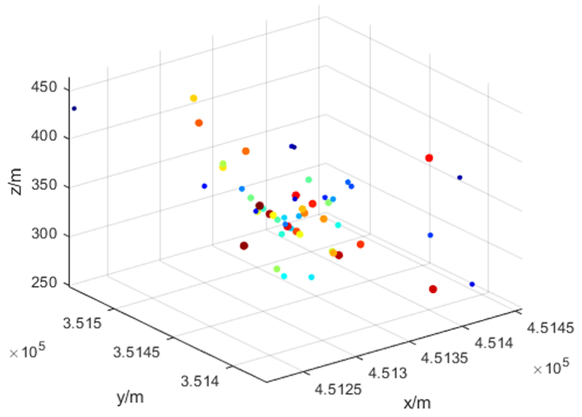 Fractalfract 09 00174 g006