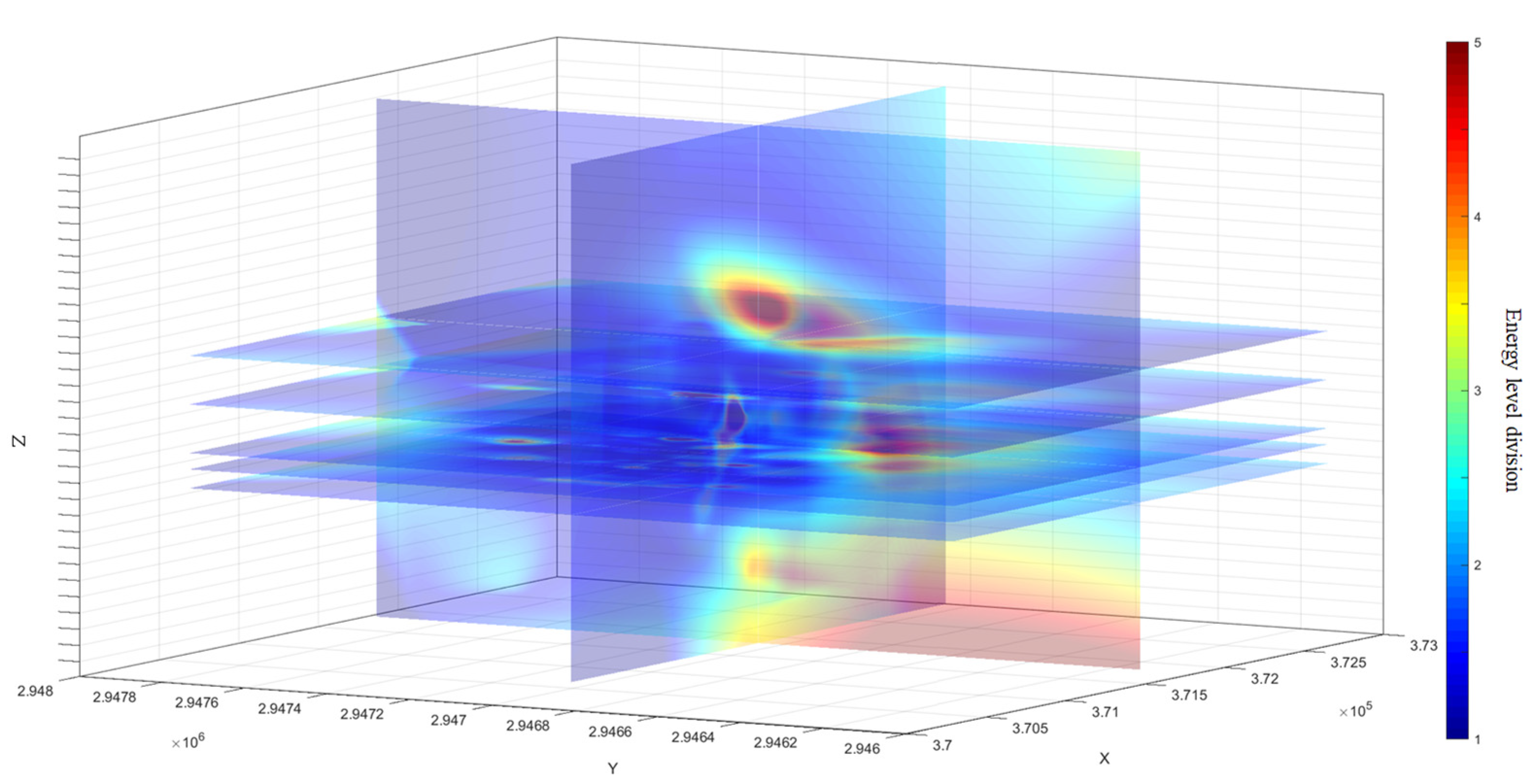 Fractalfract 09 00174 g009