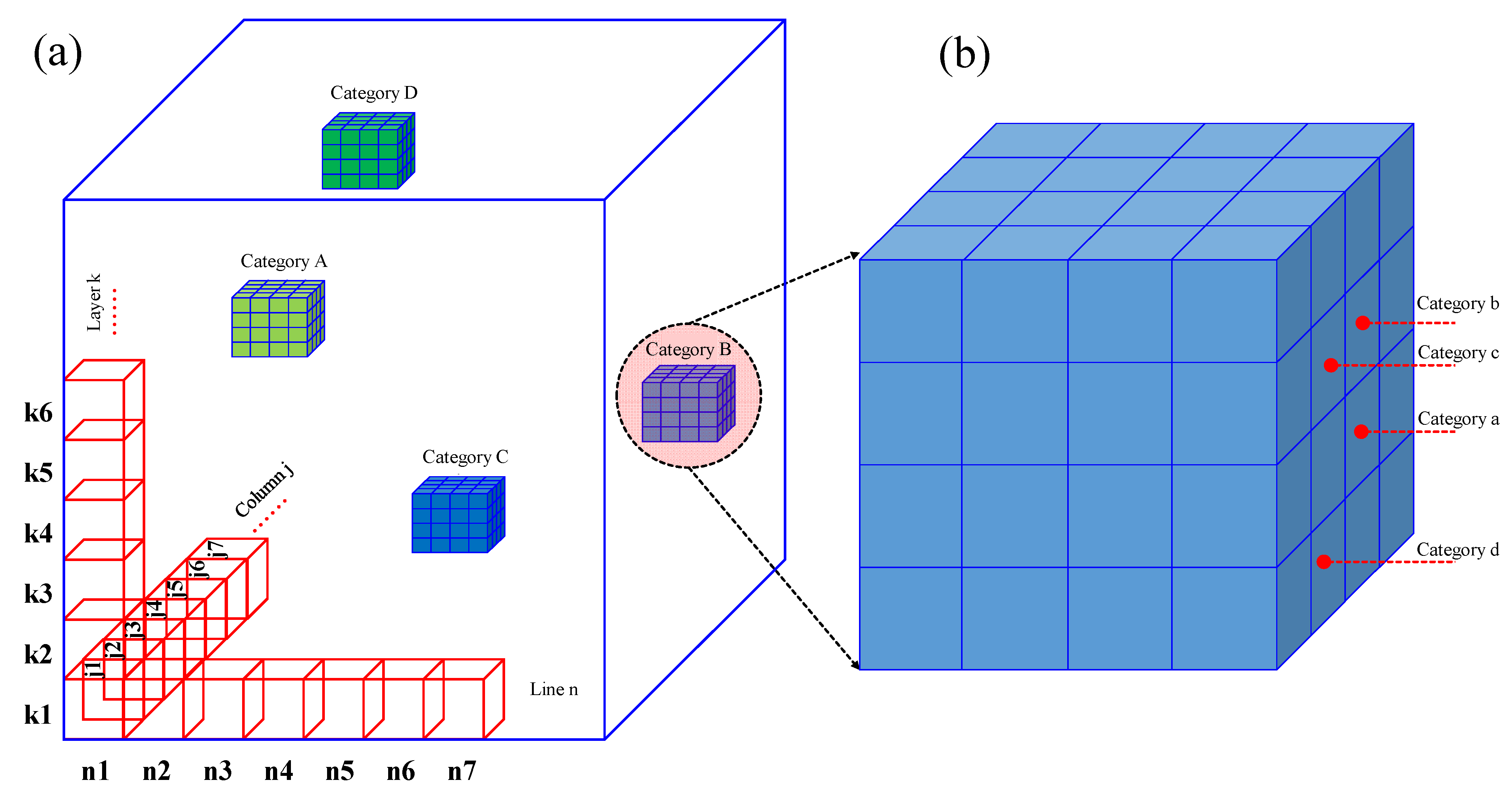 Fractalfract 09 00174 g012