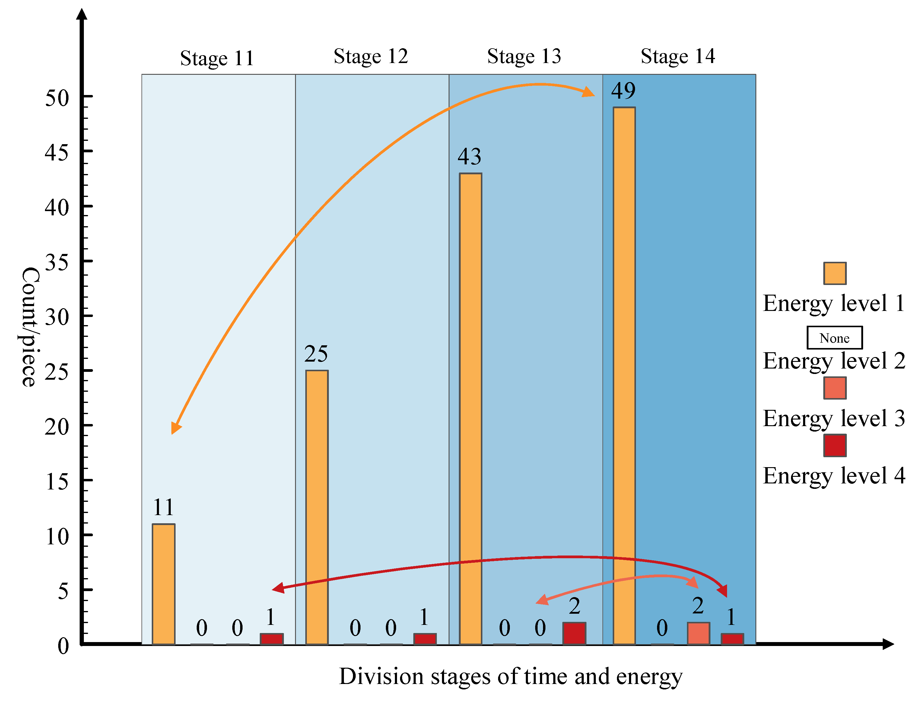 Fractalfract 09 00174 g013