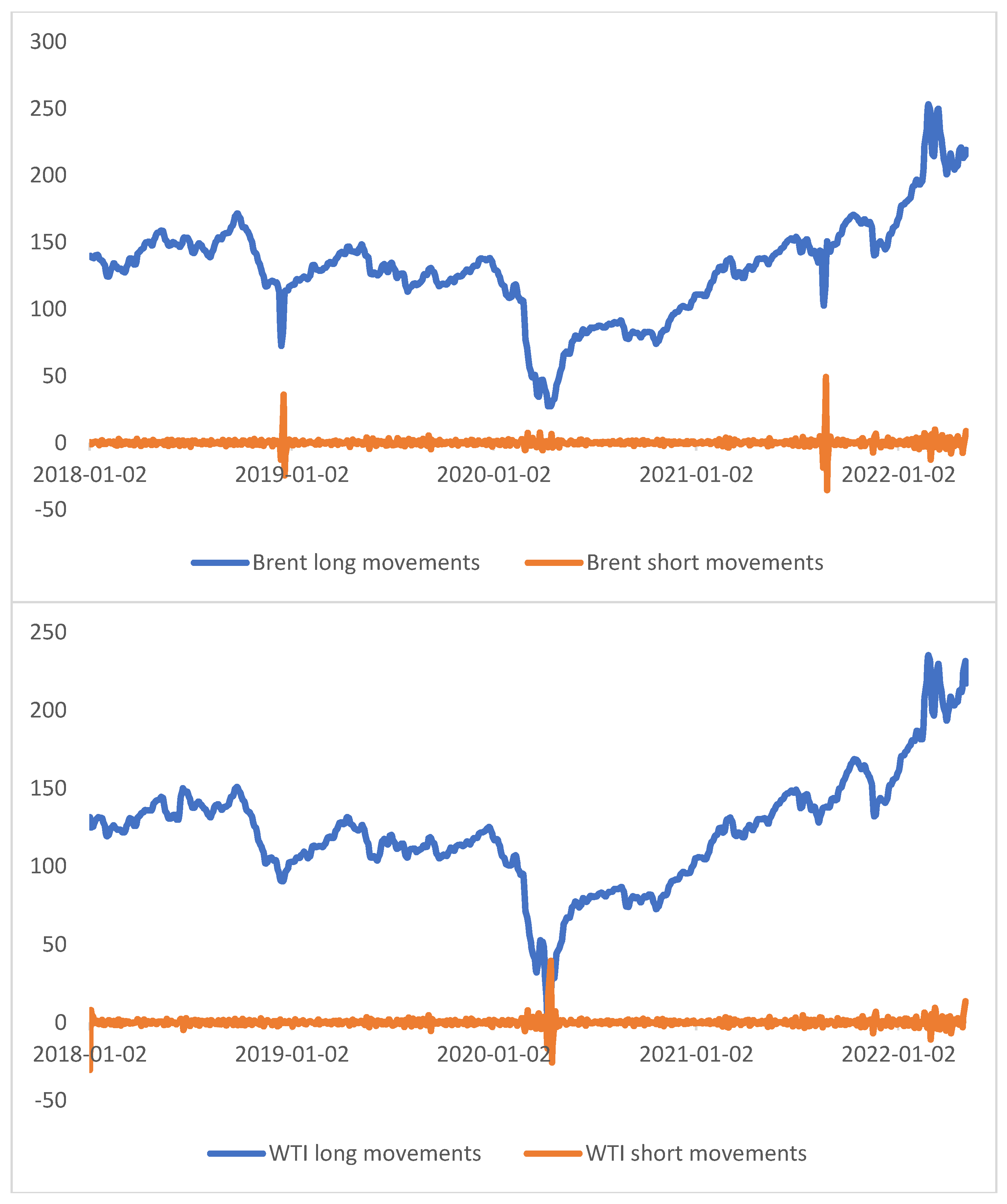 Fractalfract 09 00176 g002