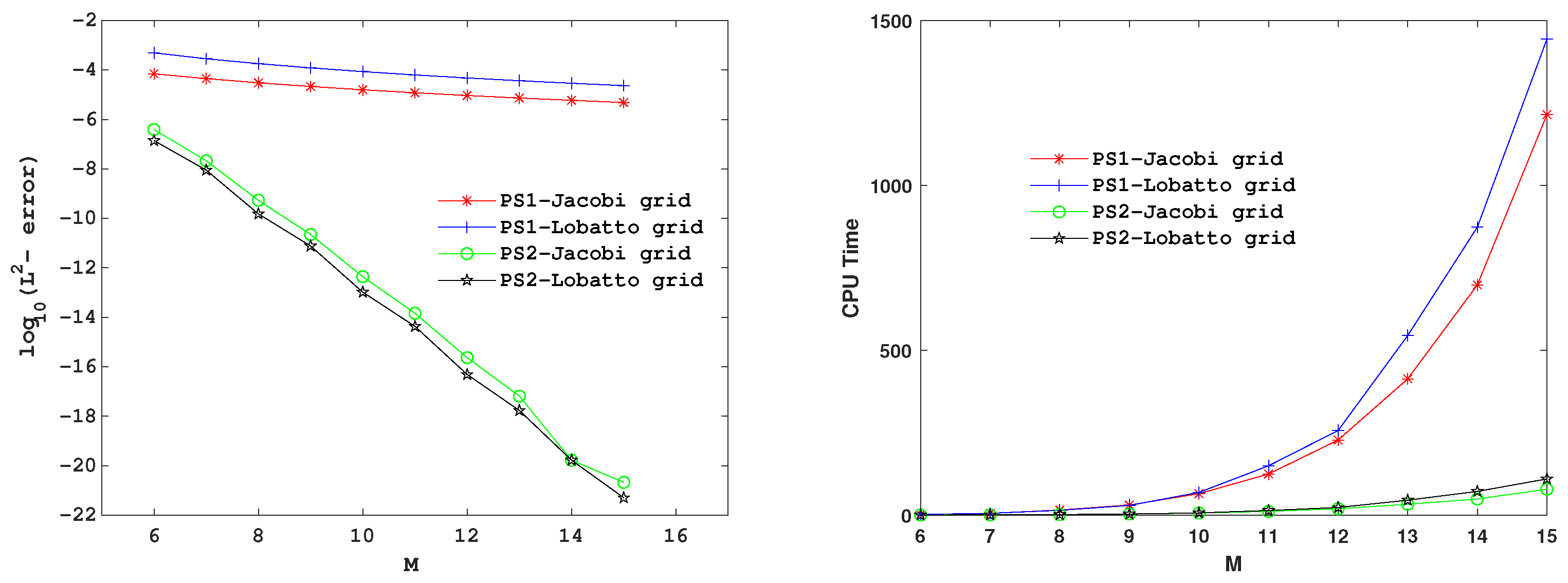 Fractalfract 09 00177 g001