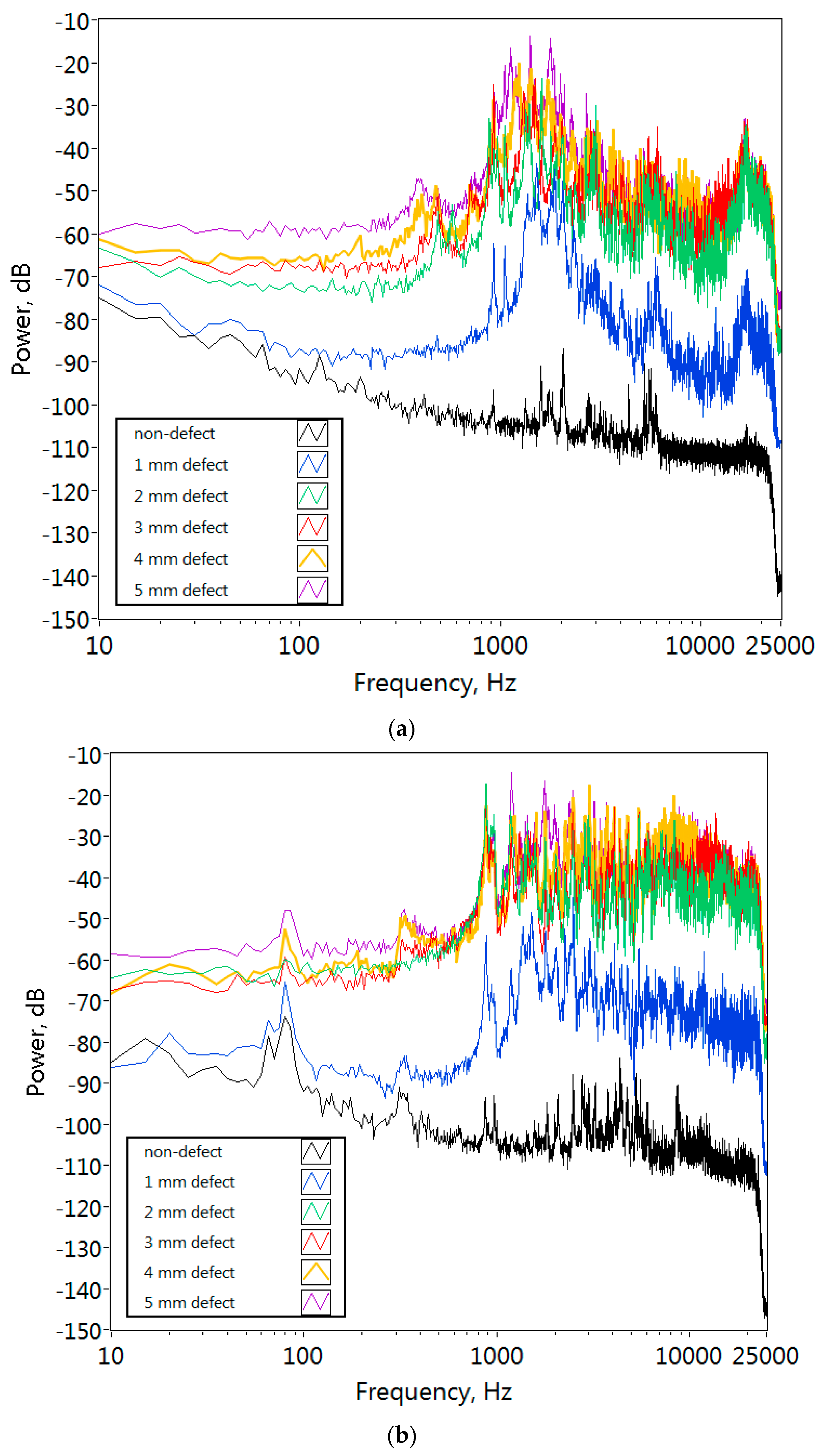 Fractalfract 09 00178 g008