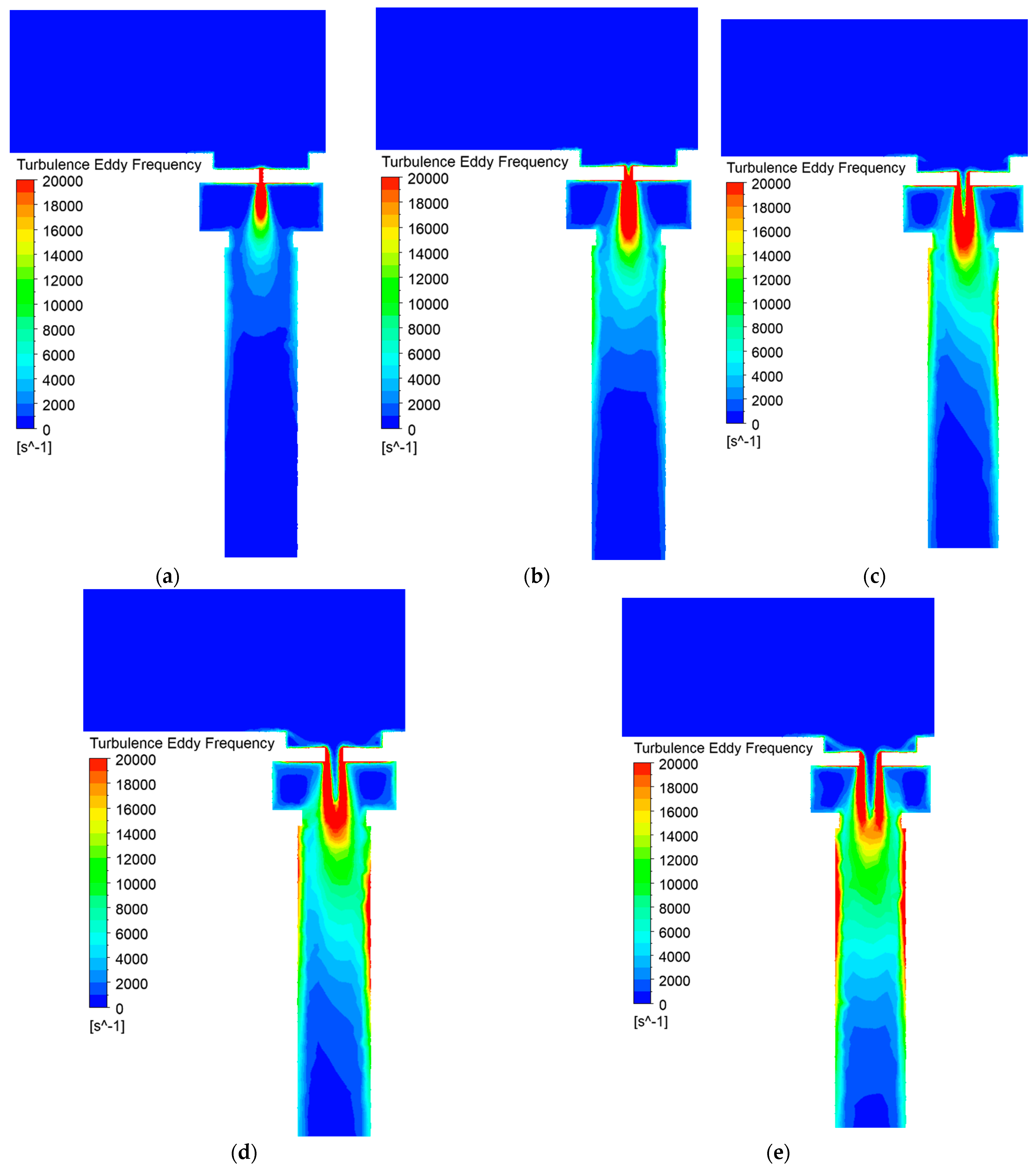 Fractalfract 09 00178 g009