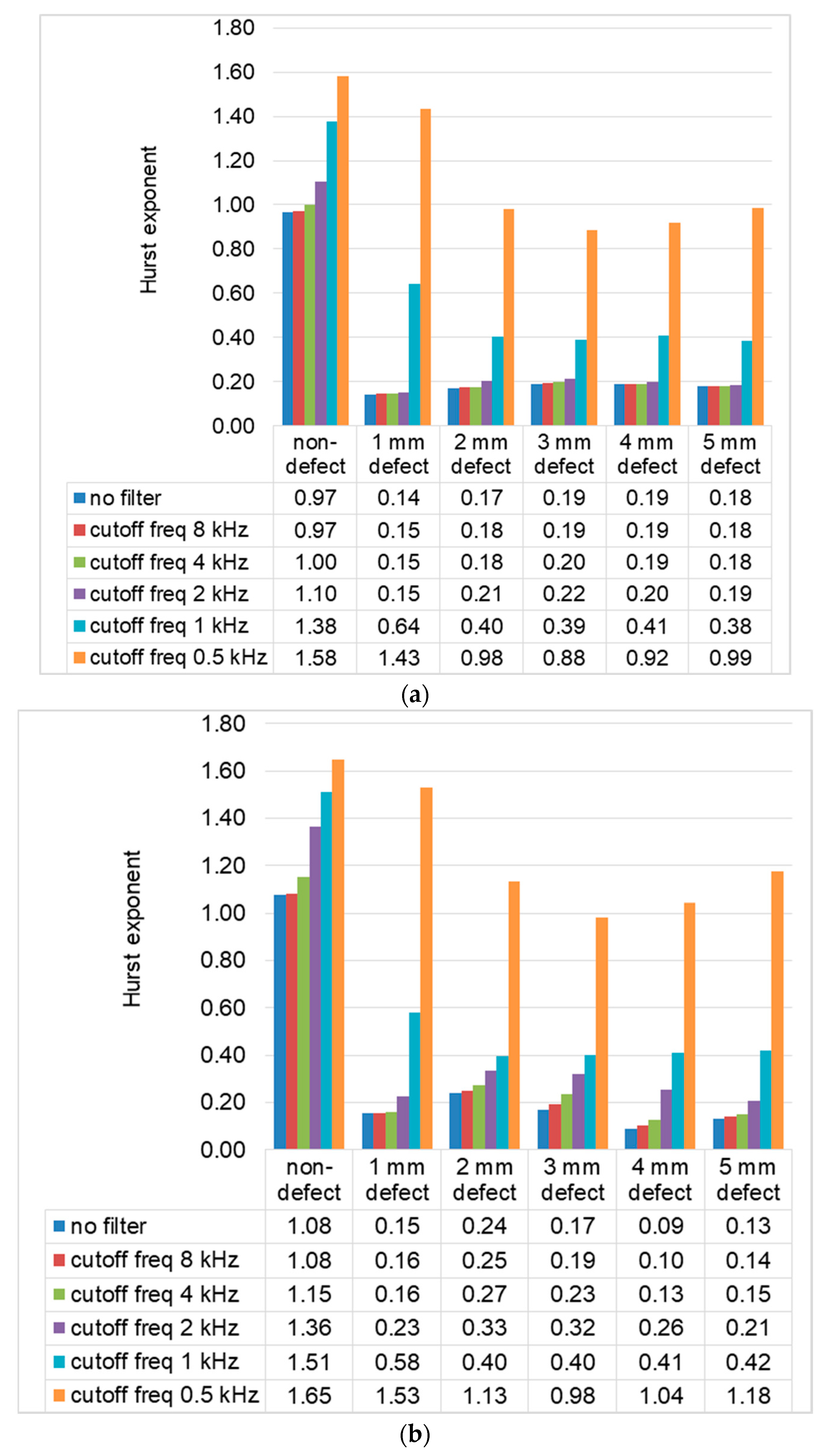 Fractalfract 09 00178 g011