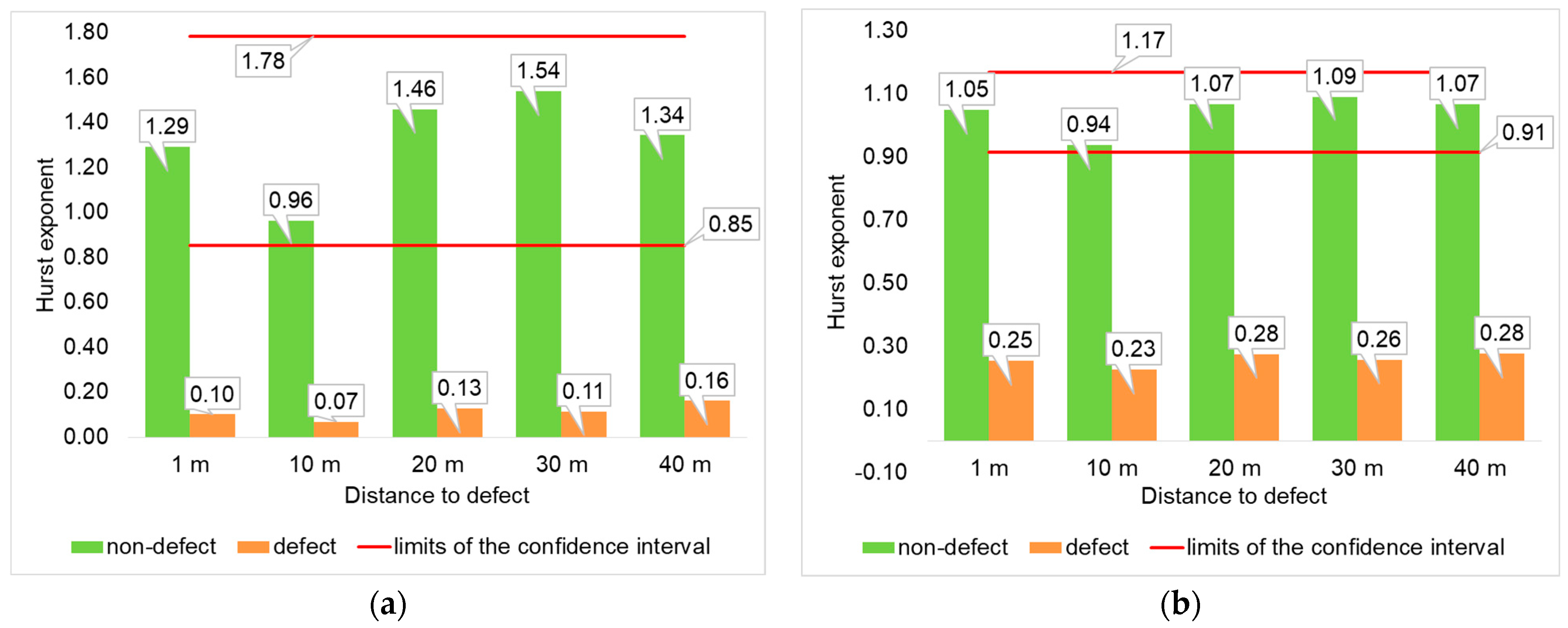 Fractalfract 09 00178 g015
