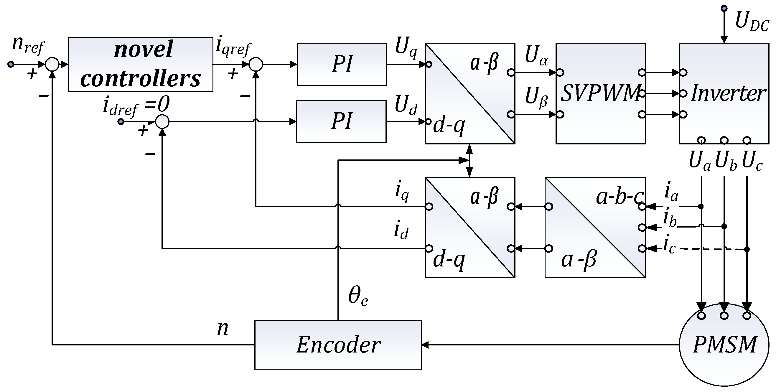Fractalfract 09 00180 g002