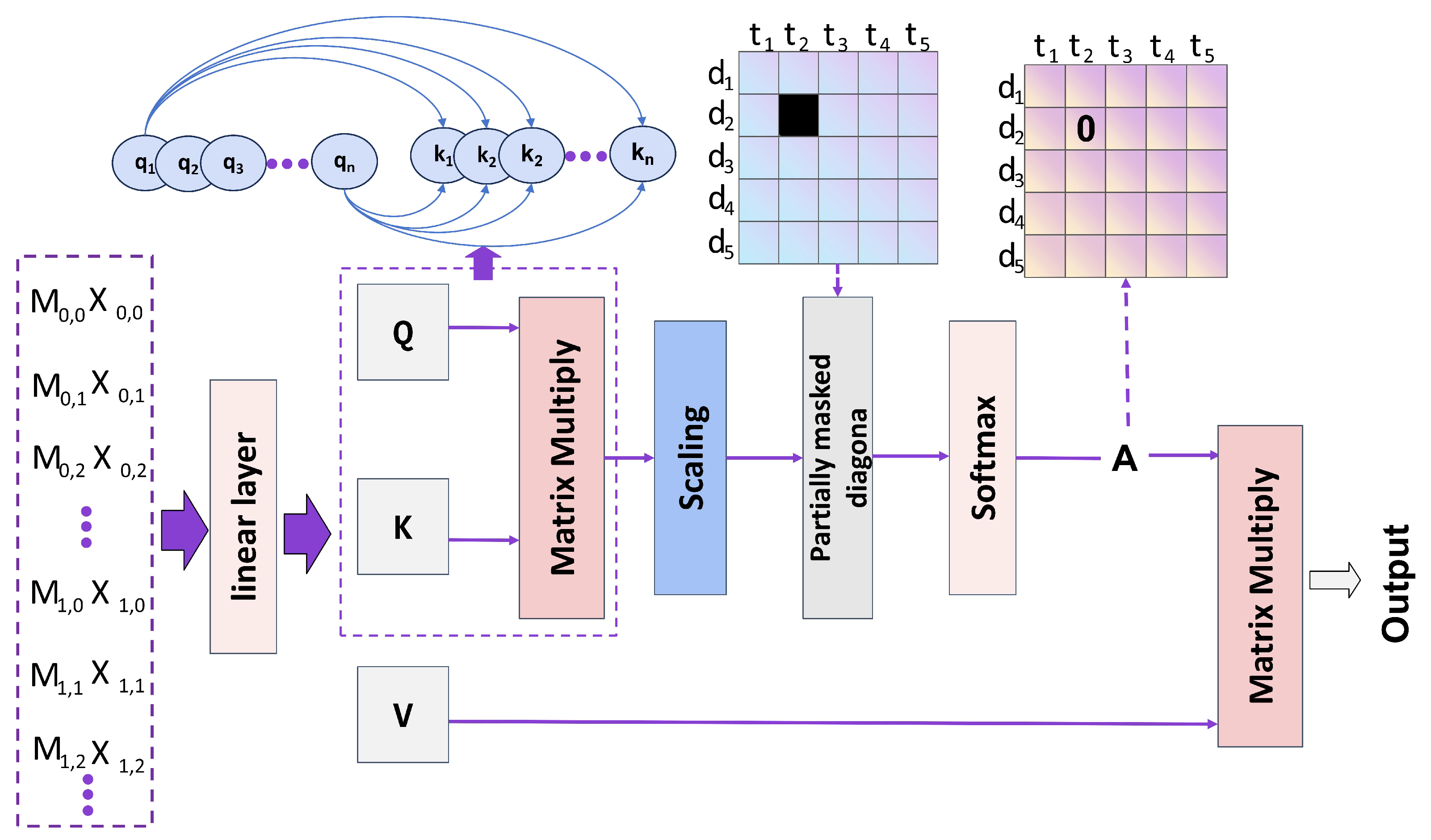 Fractalfract 09 00181 g002