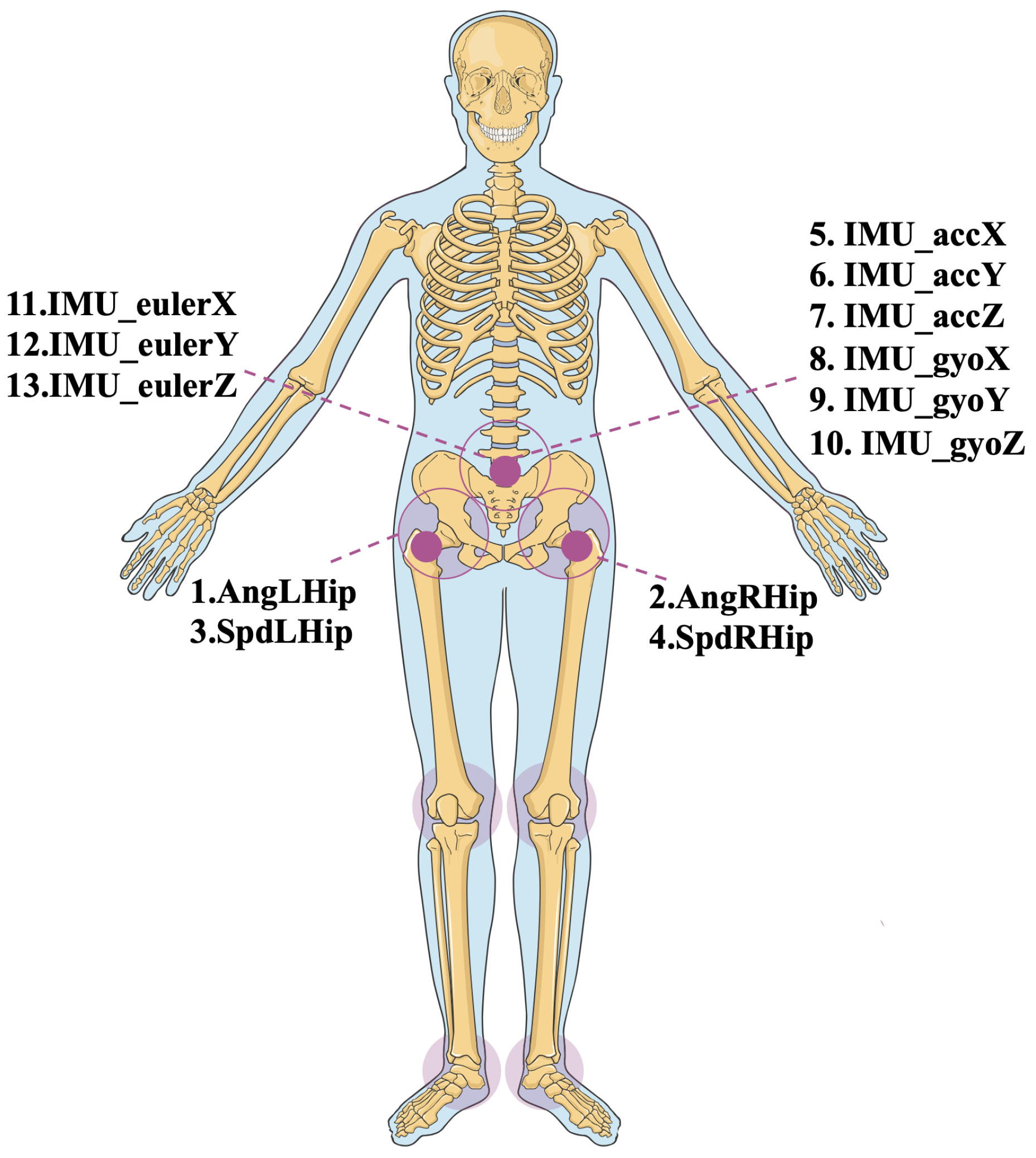 Fractalfract 09 00181 g003