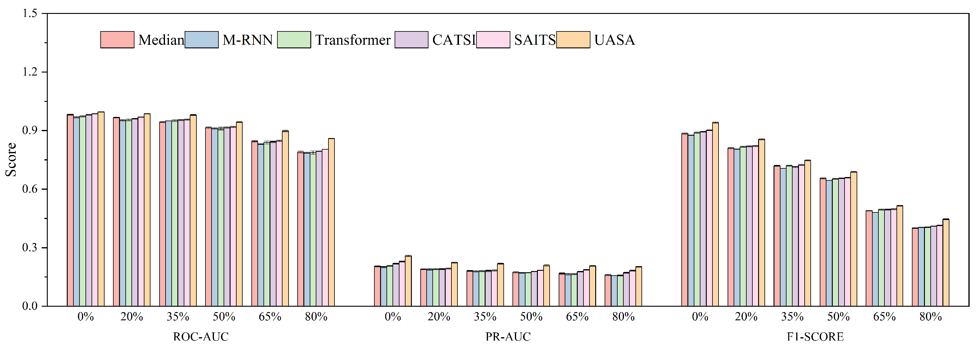 Fractalfract 09 00181 g005