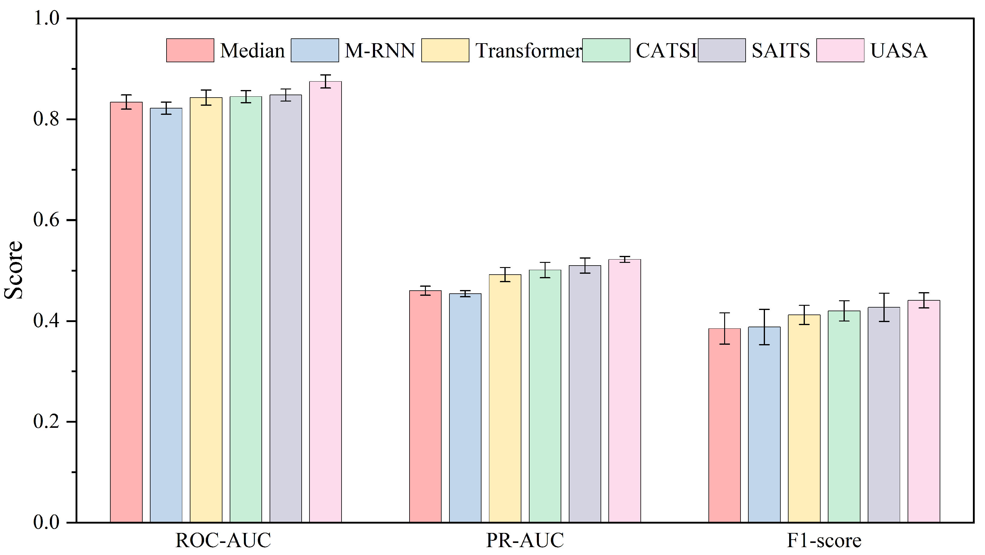 Fractalfract 09 00181 g006