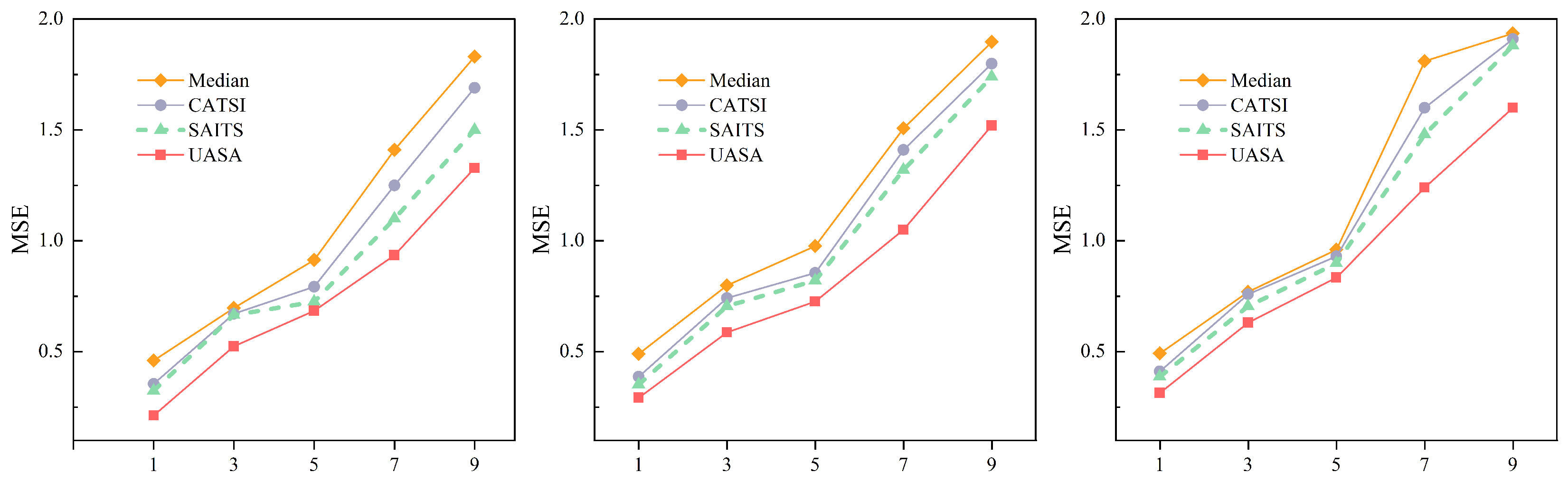 Fractalfract 09 00181 g008