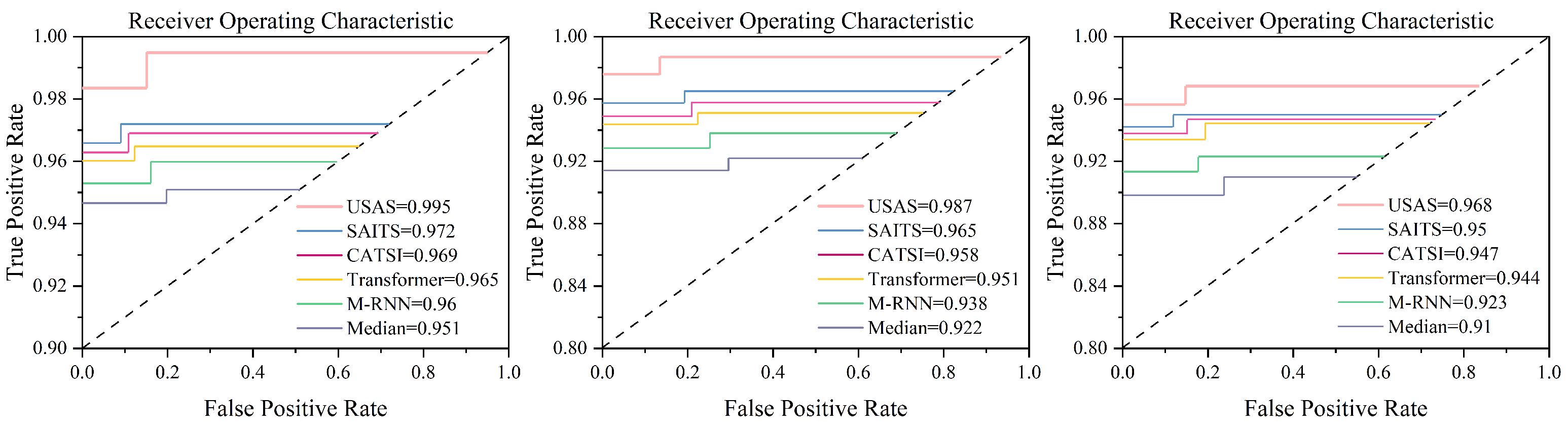 Fractalfract 09 00181 g009