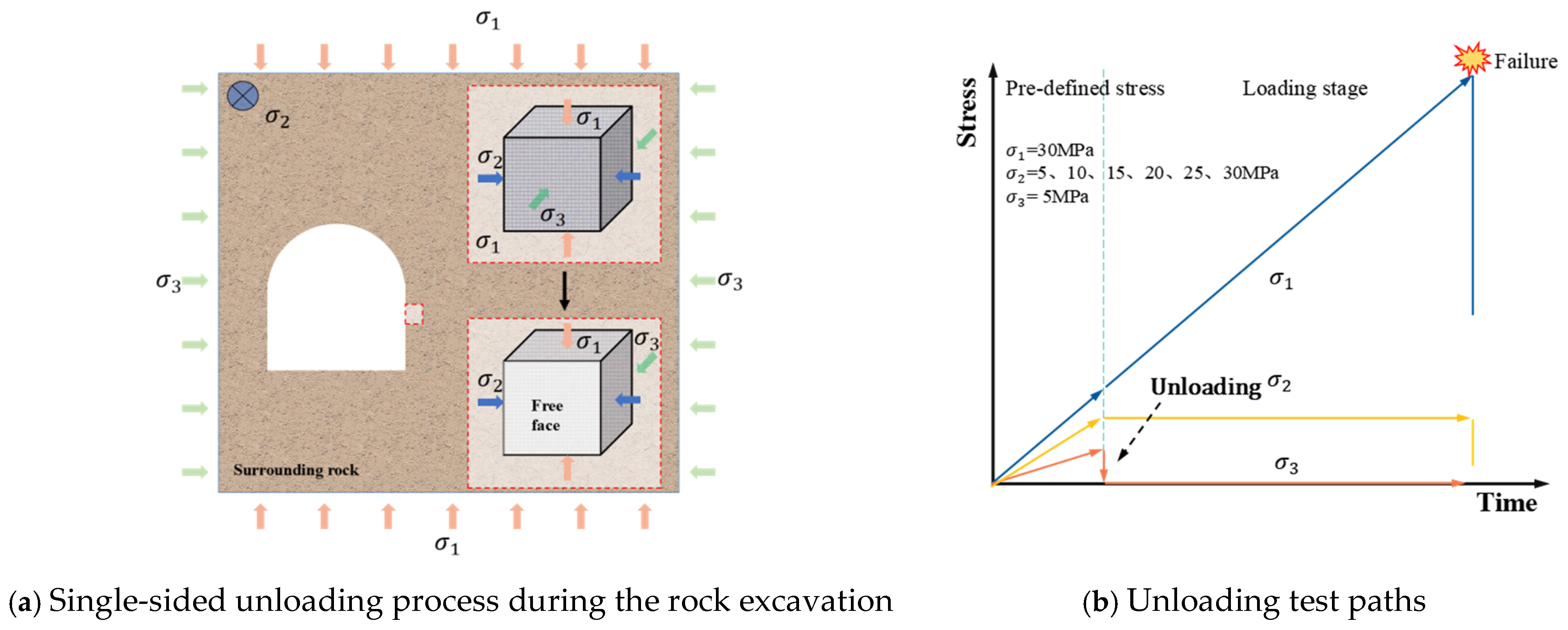 Fractalfract 09 00182 g003