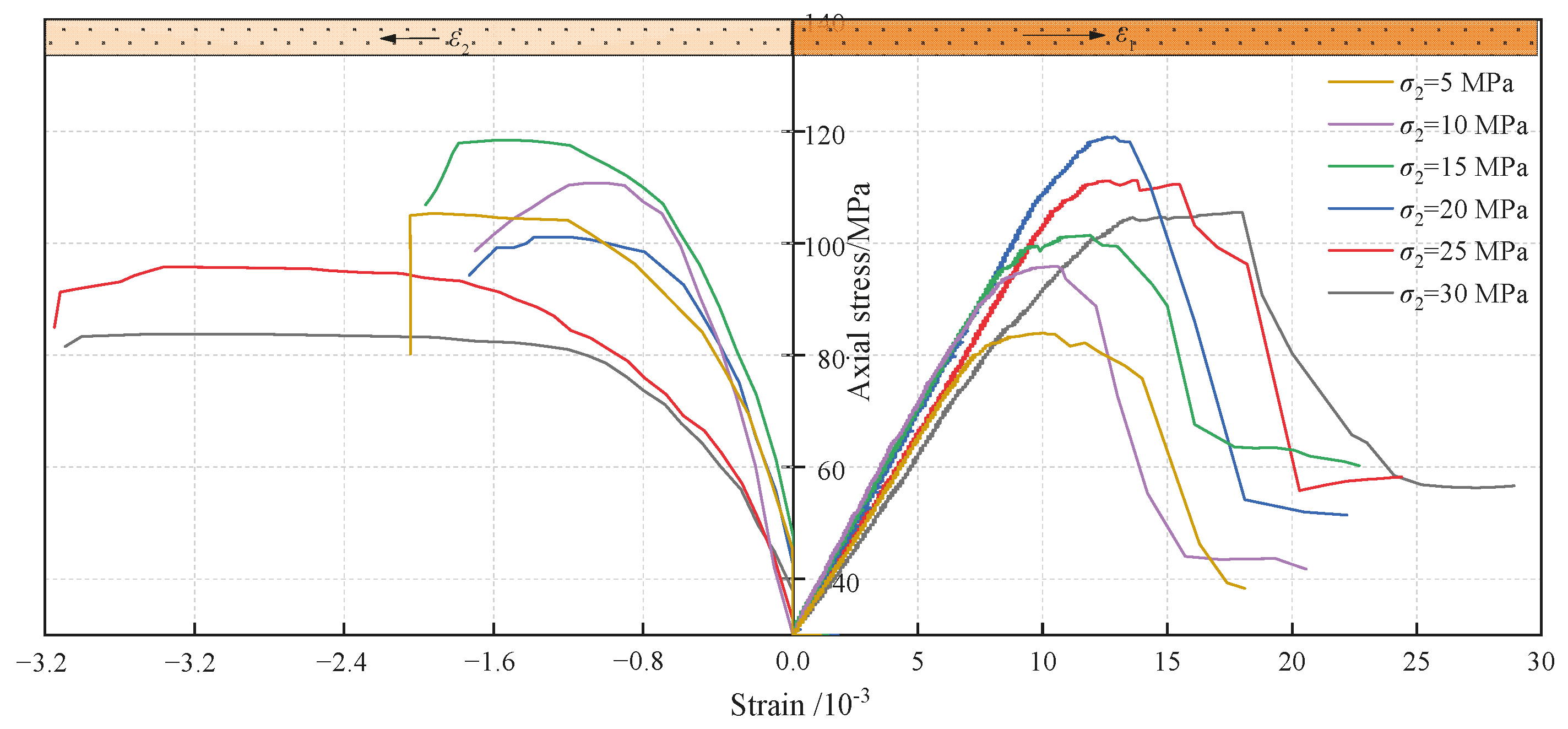 Fractalfract 09 00182 g004
