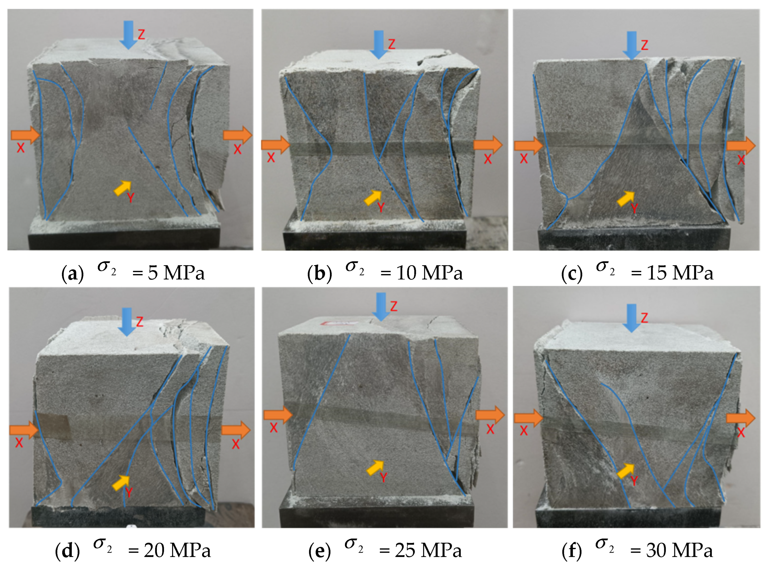 Fractalfract 09 00182 g005