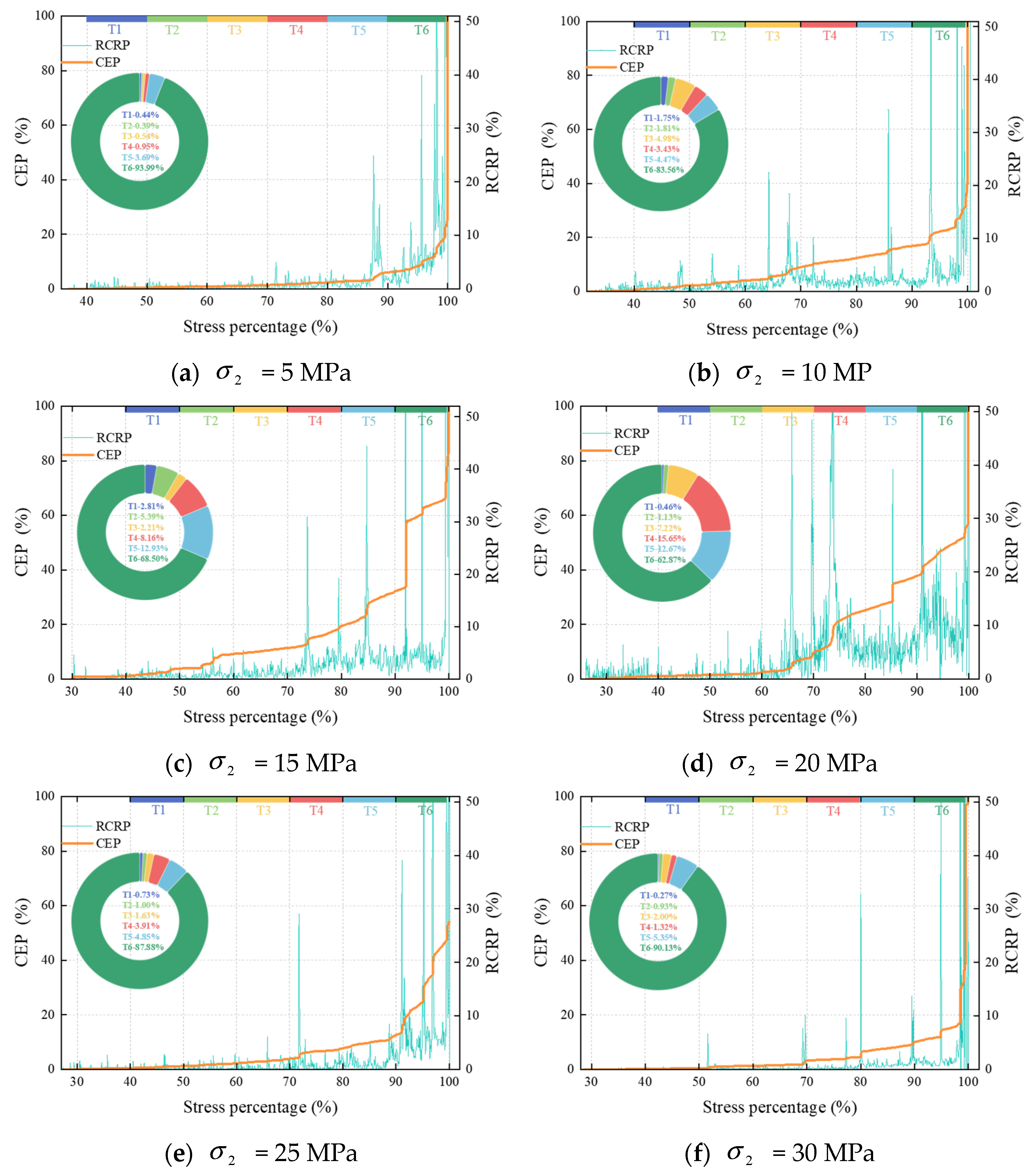 Fractalfract 09 00182 g008