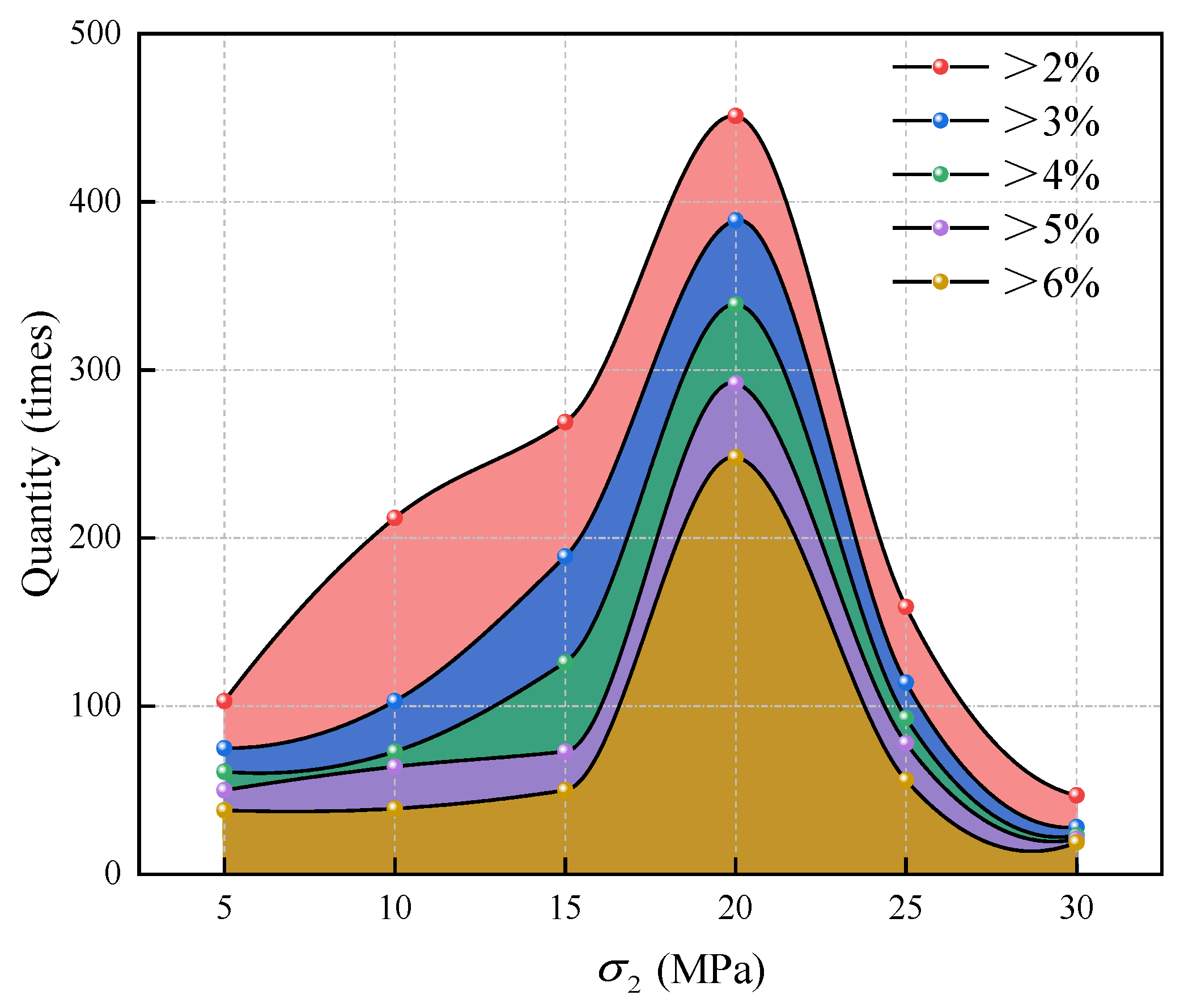 Fractalfract 09 00182 g009