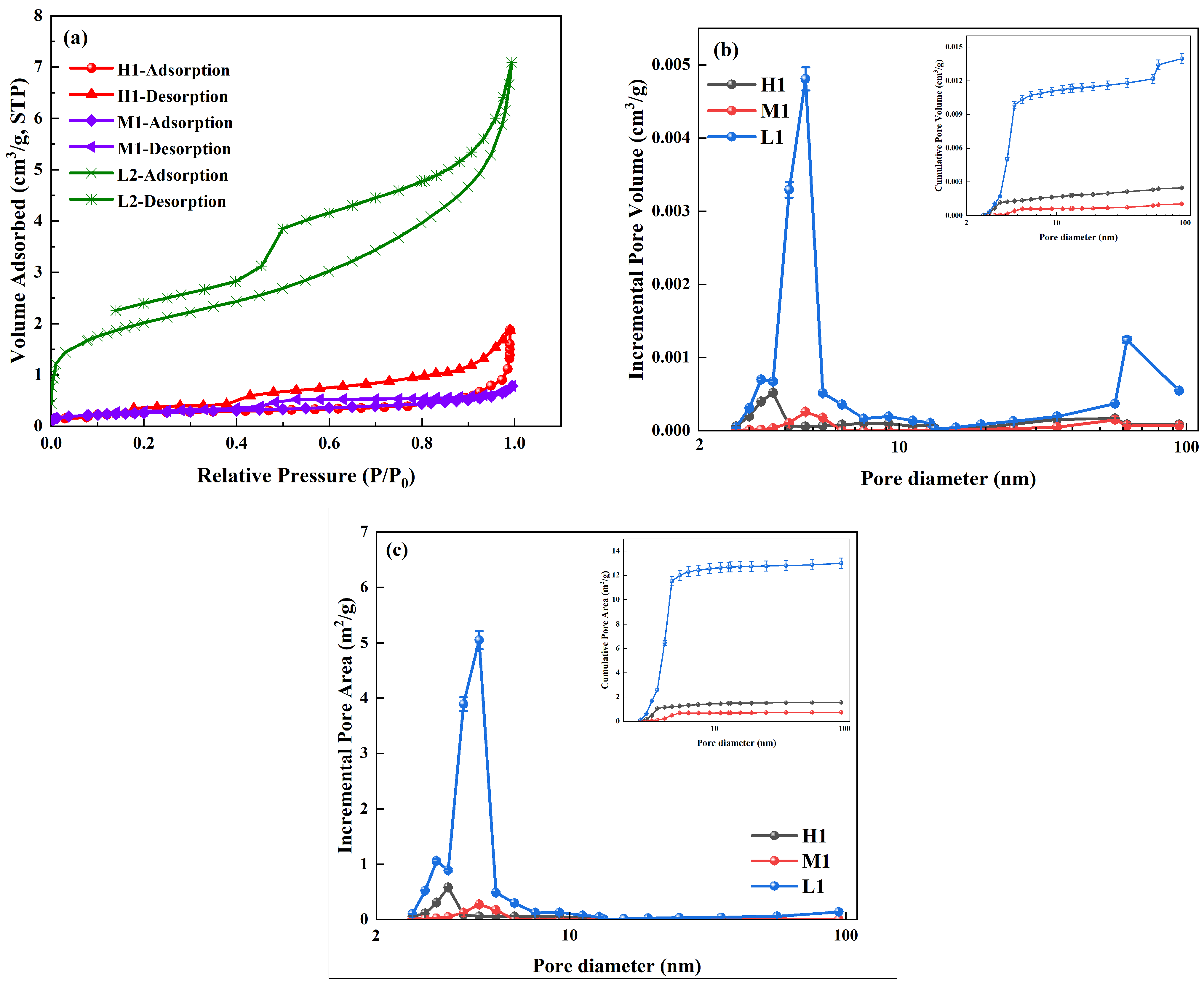 Fractalfract 09 00183 g003