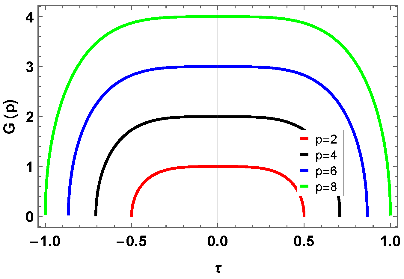 Fractalfract 09 00185 g001