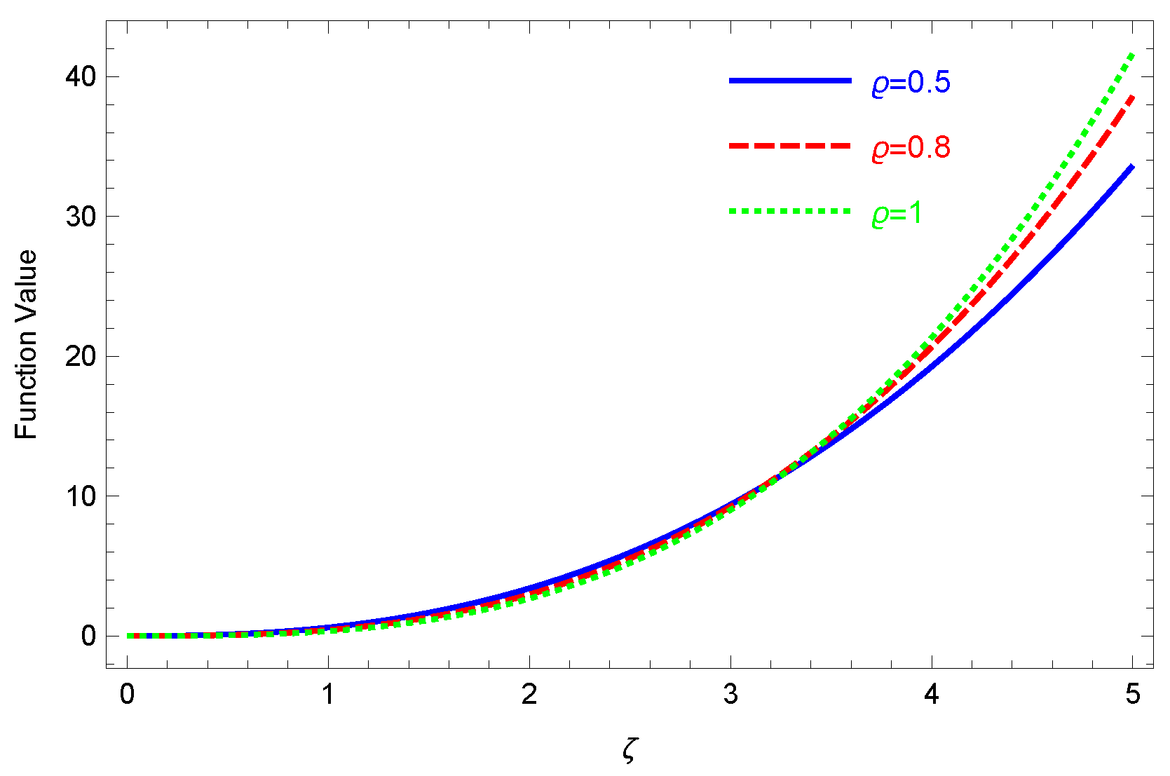Fractalfract 09 00187 g001