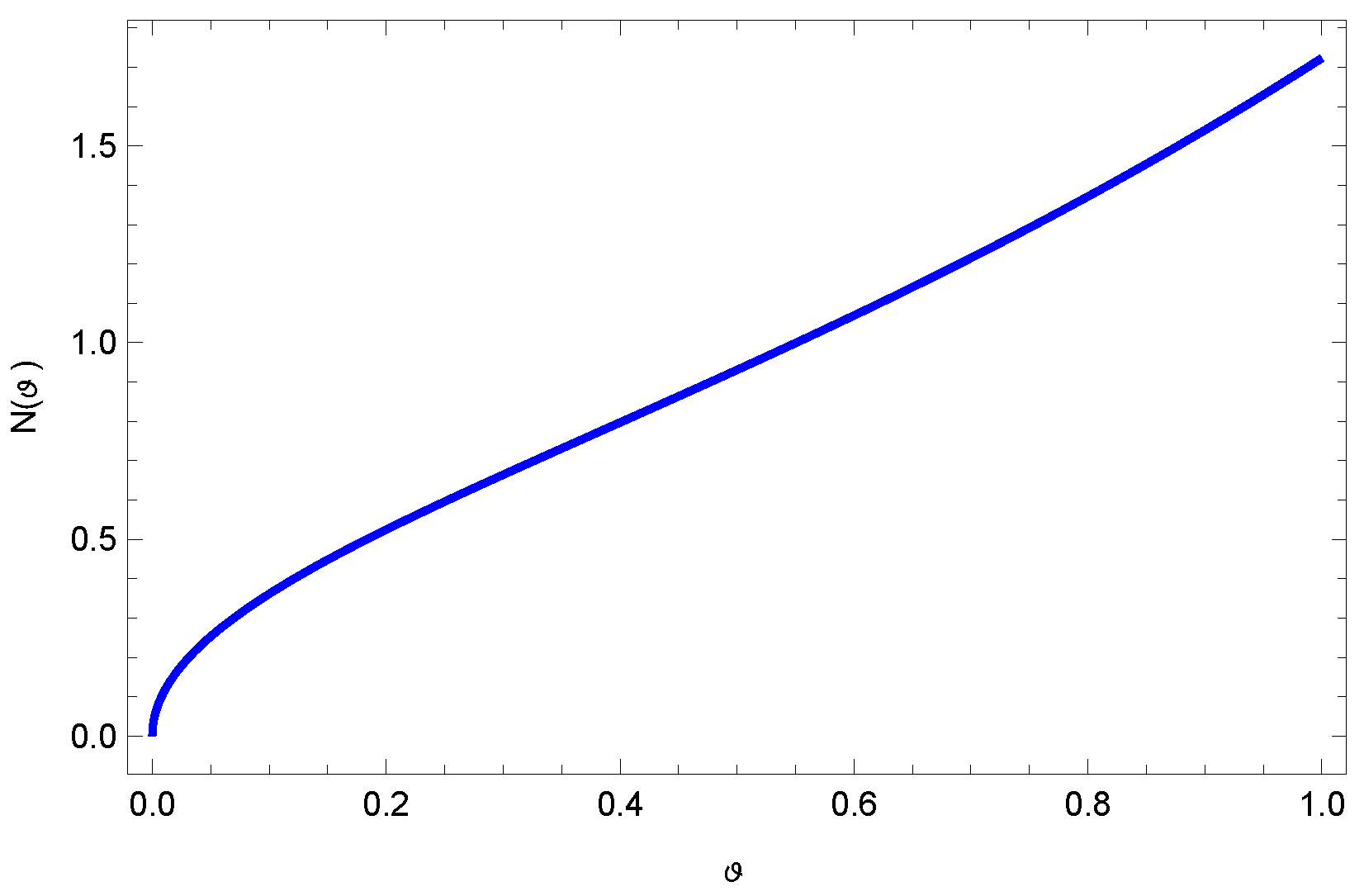 Fractalfract 09 00187 g002