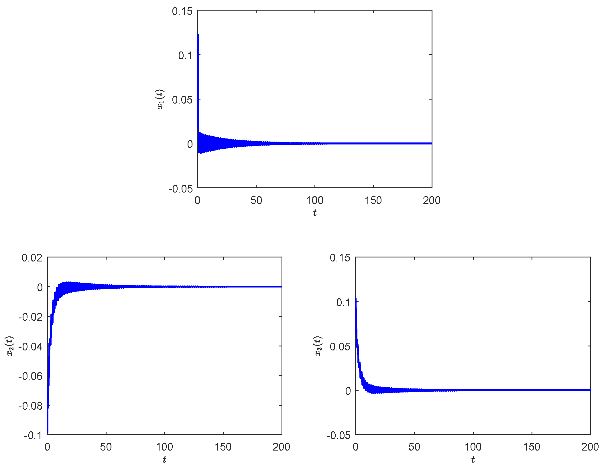 Fractalfract 09 00189 g001