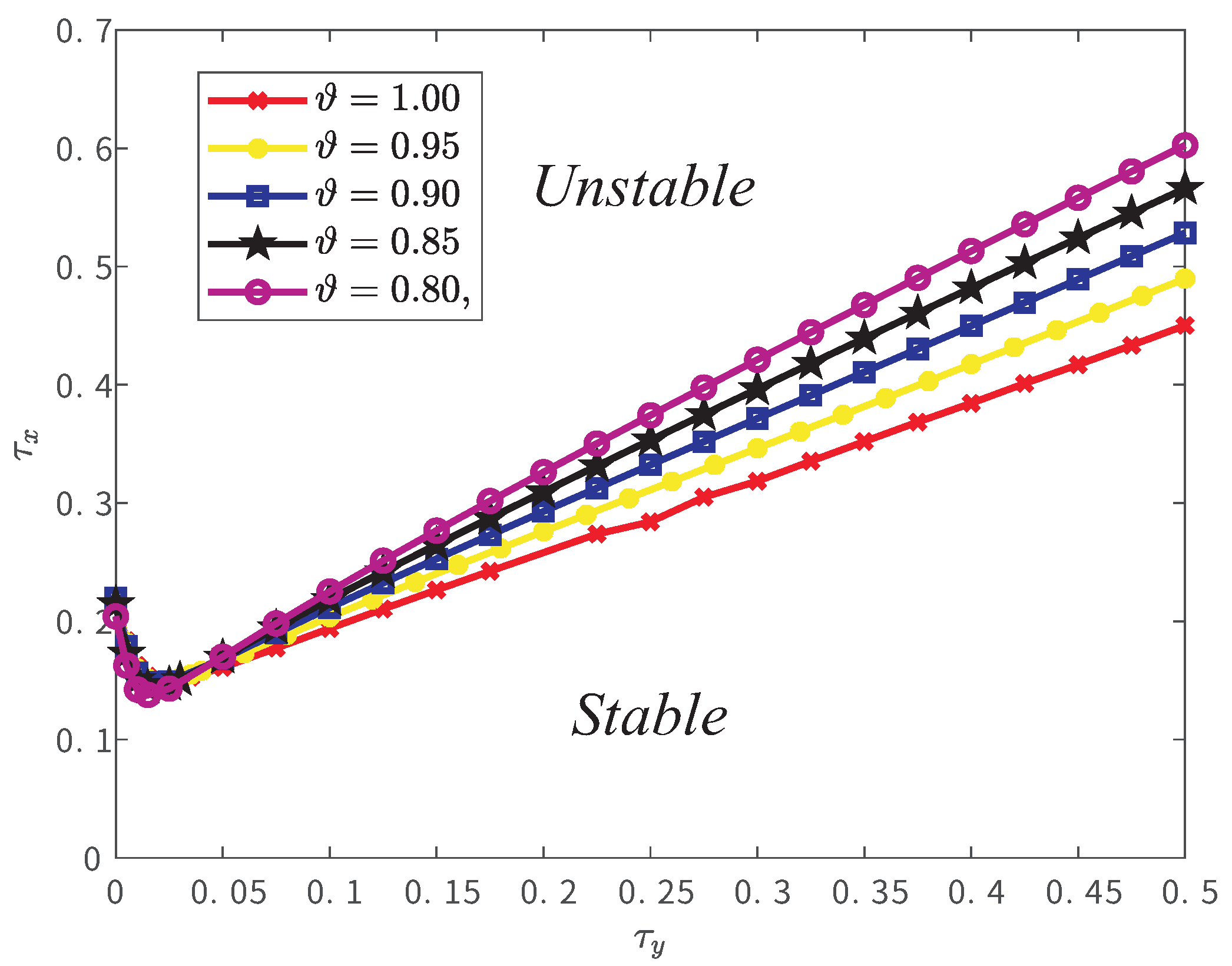 Fractalfract 09 00189 g003