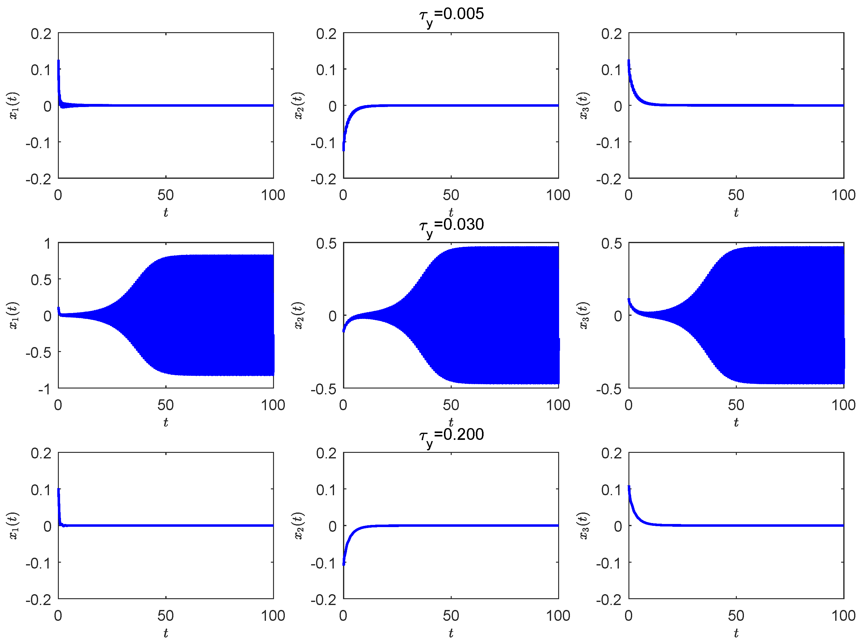 Fractalfract 09 00189 g004