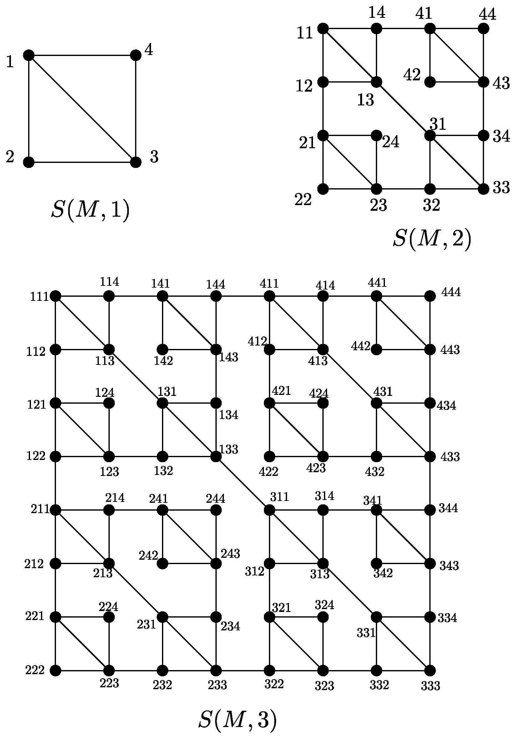 Fractalfract 09 00190 g002