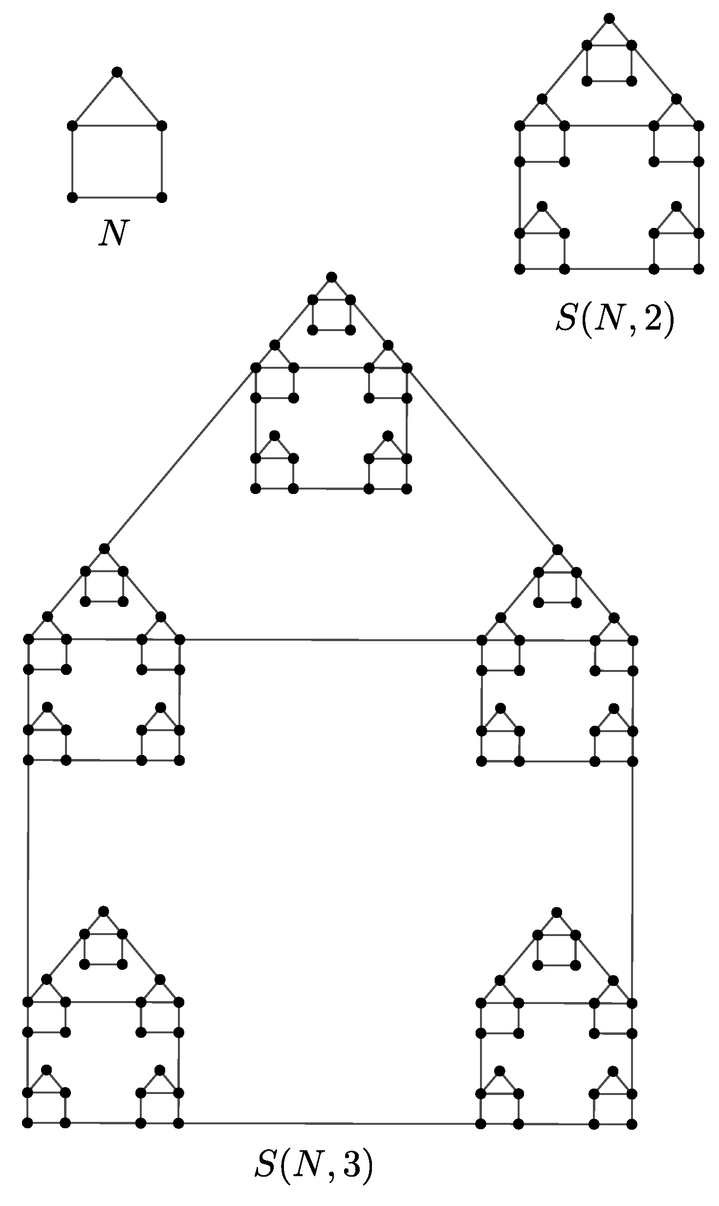 Fractalfract 09 00190 g003