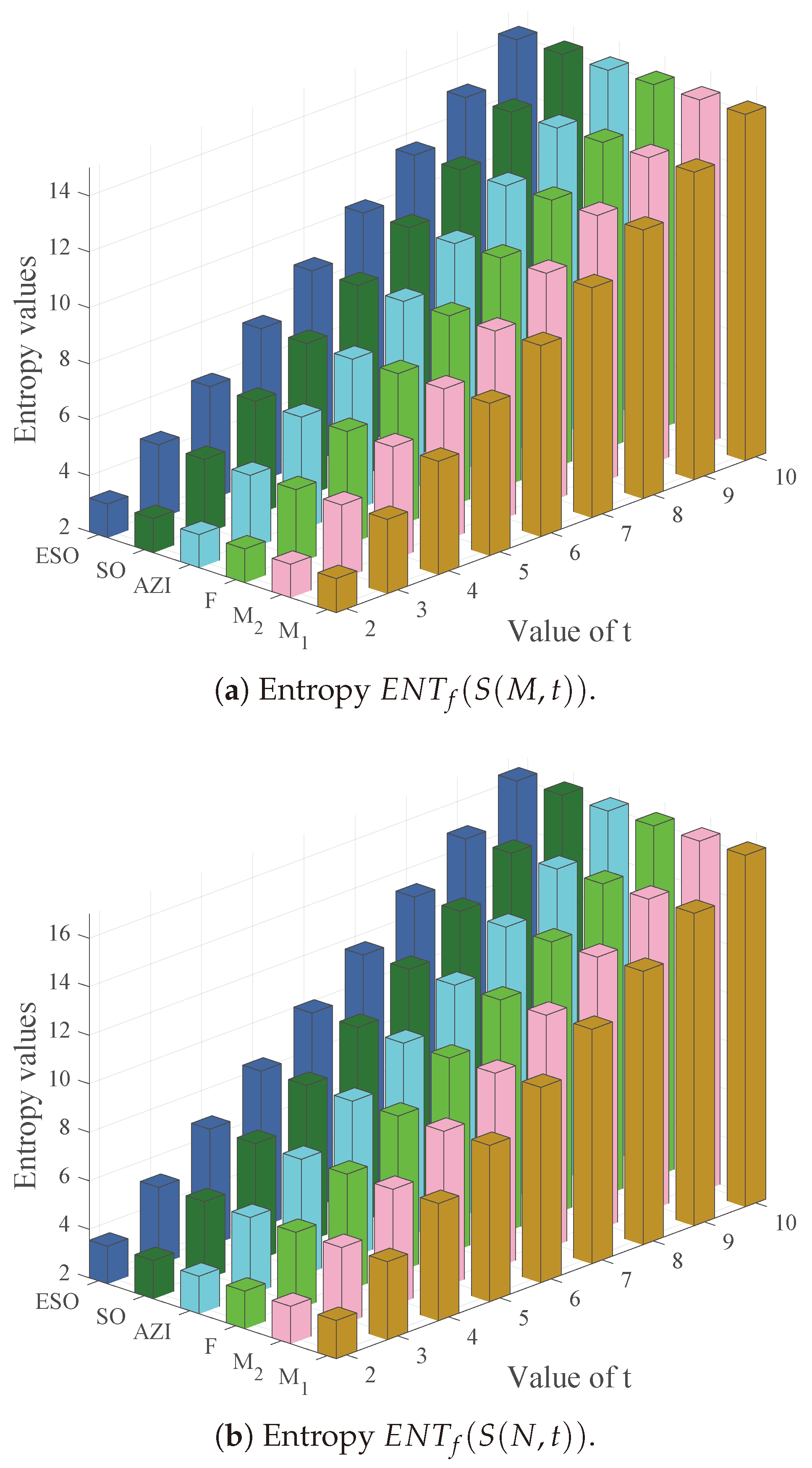 Fractalfract 09 00190 g004