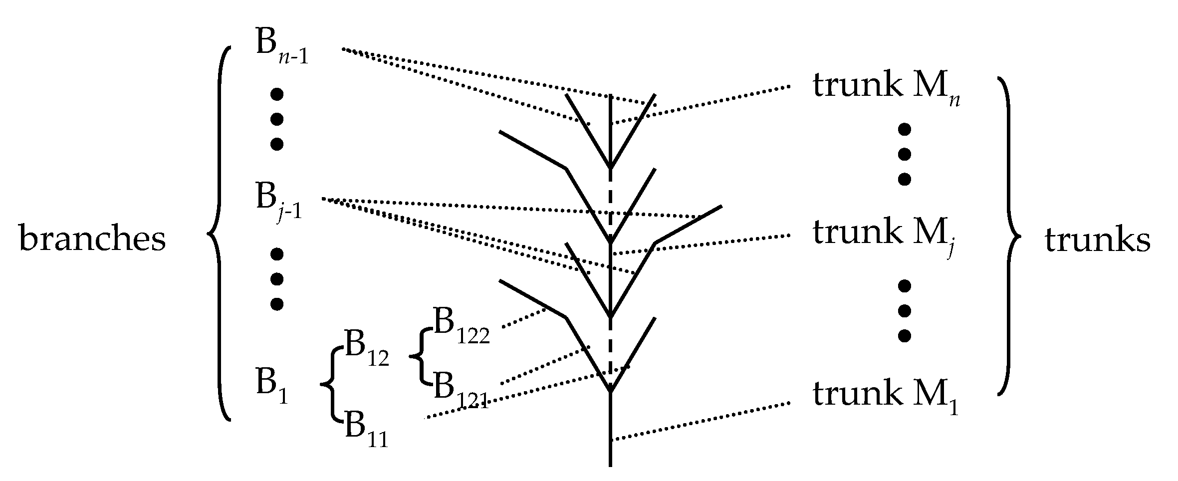 Fractalfract 09 00191 g001