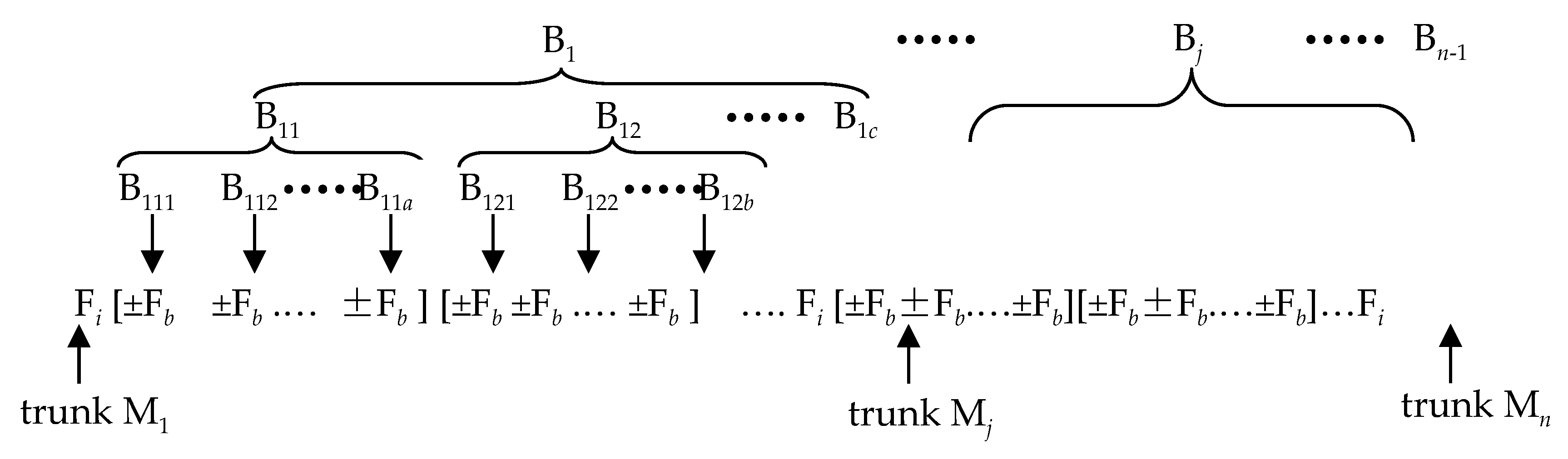 Fractalfract 09 00191 g002