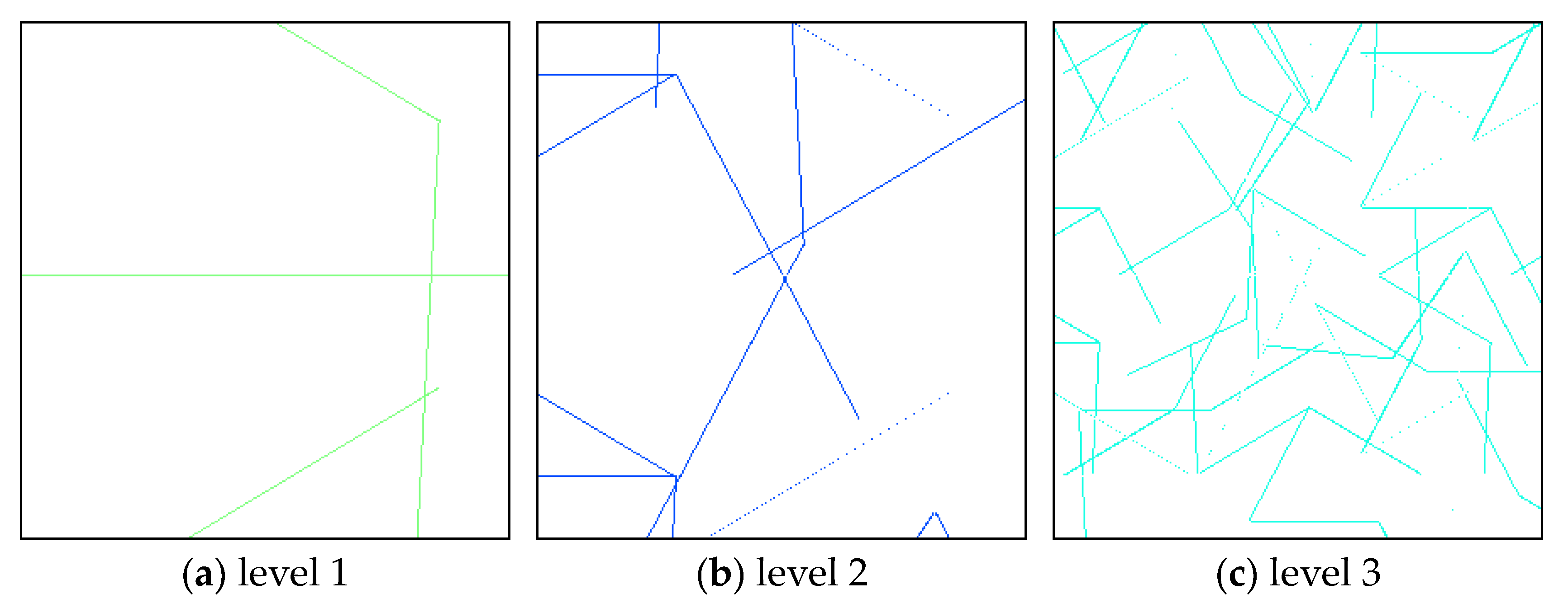 Fractalfract 09 00191 g003a