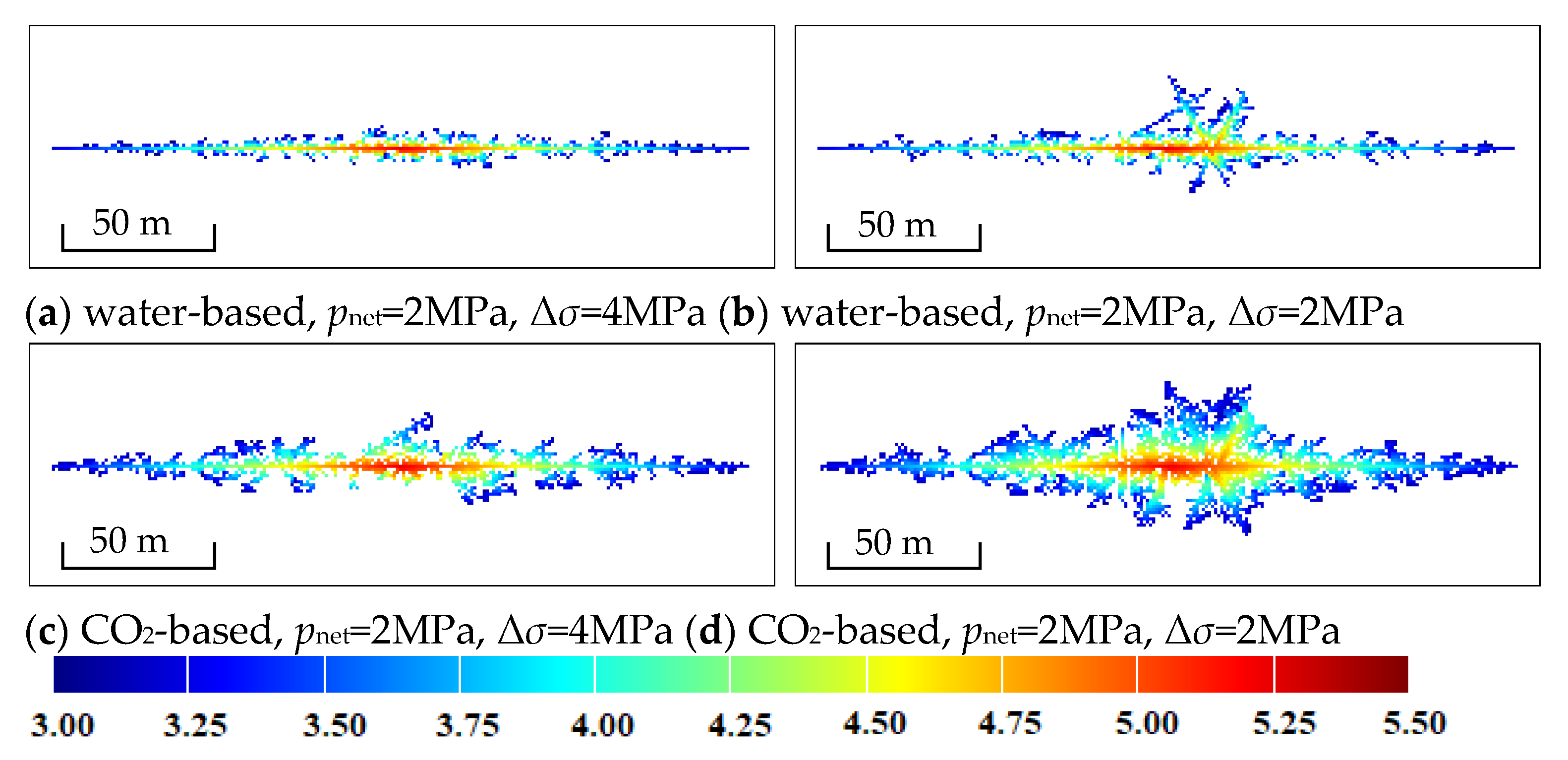 Fractalfract 09 00191 g005