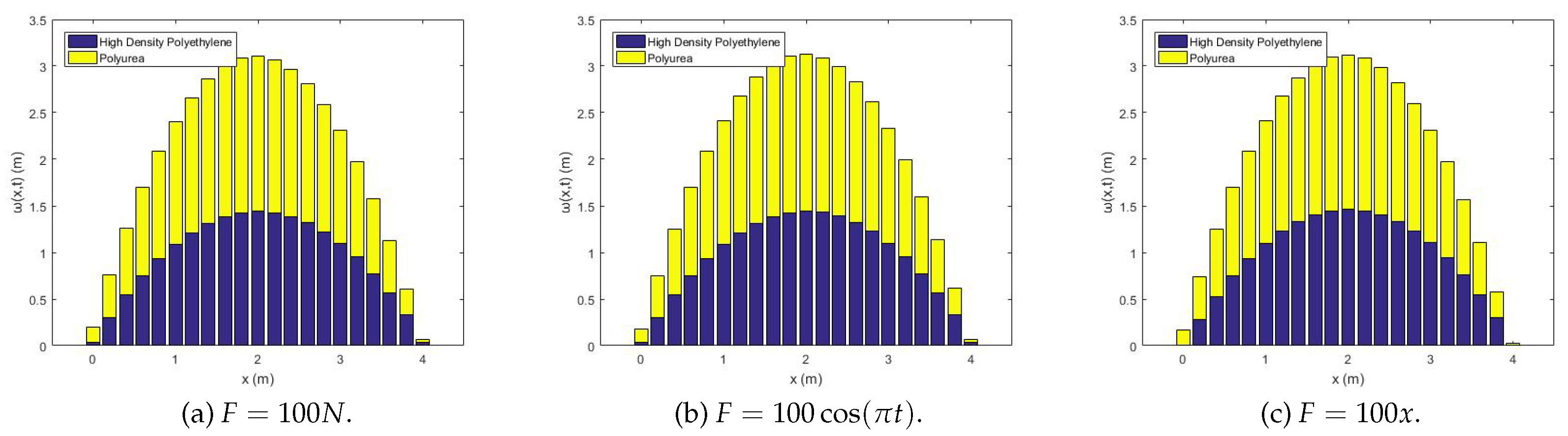 Fractalfract 09 00192 g004