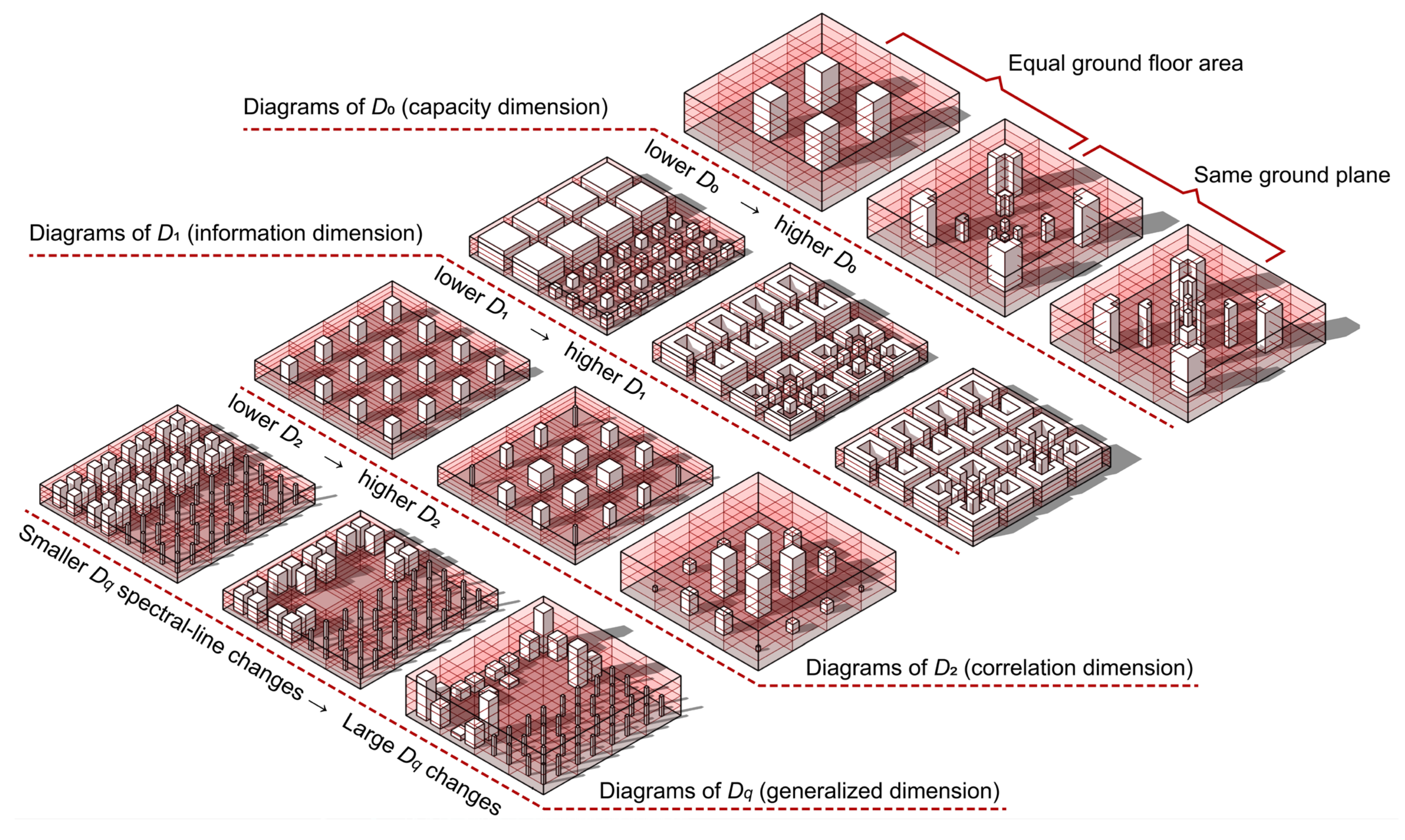Fractalfract 09 00195 g003