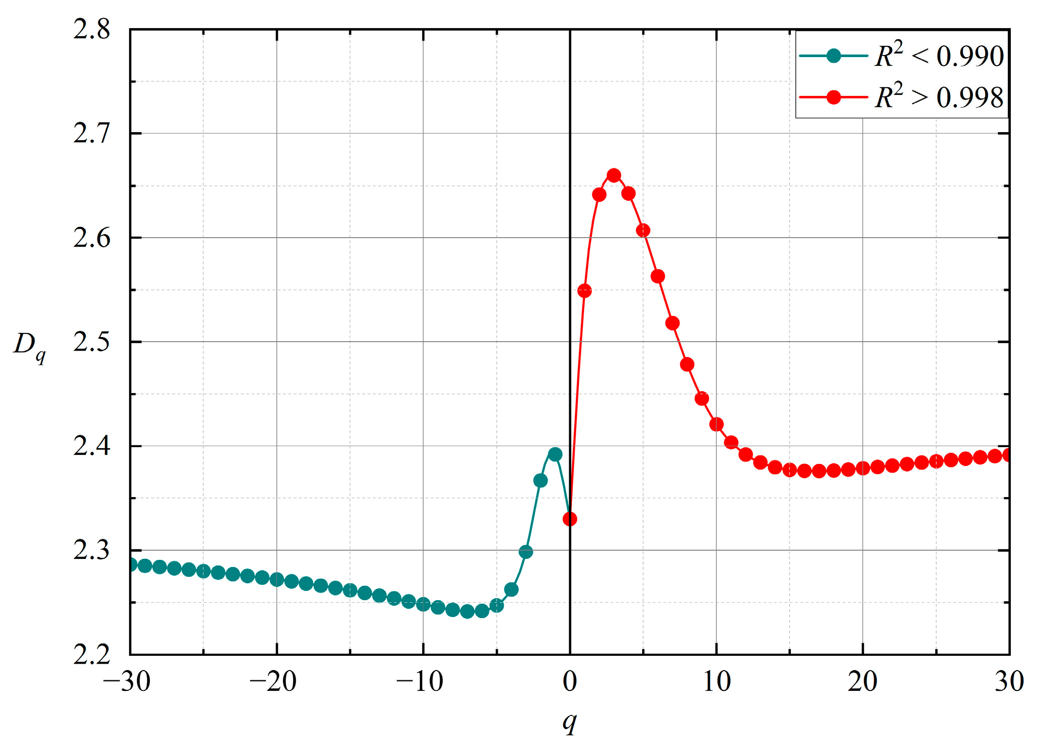 Fractalfract 09 00195 g006